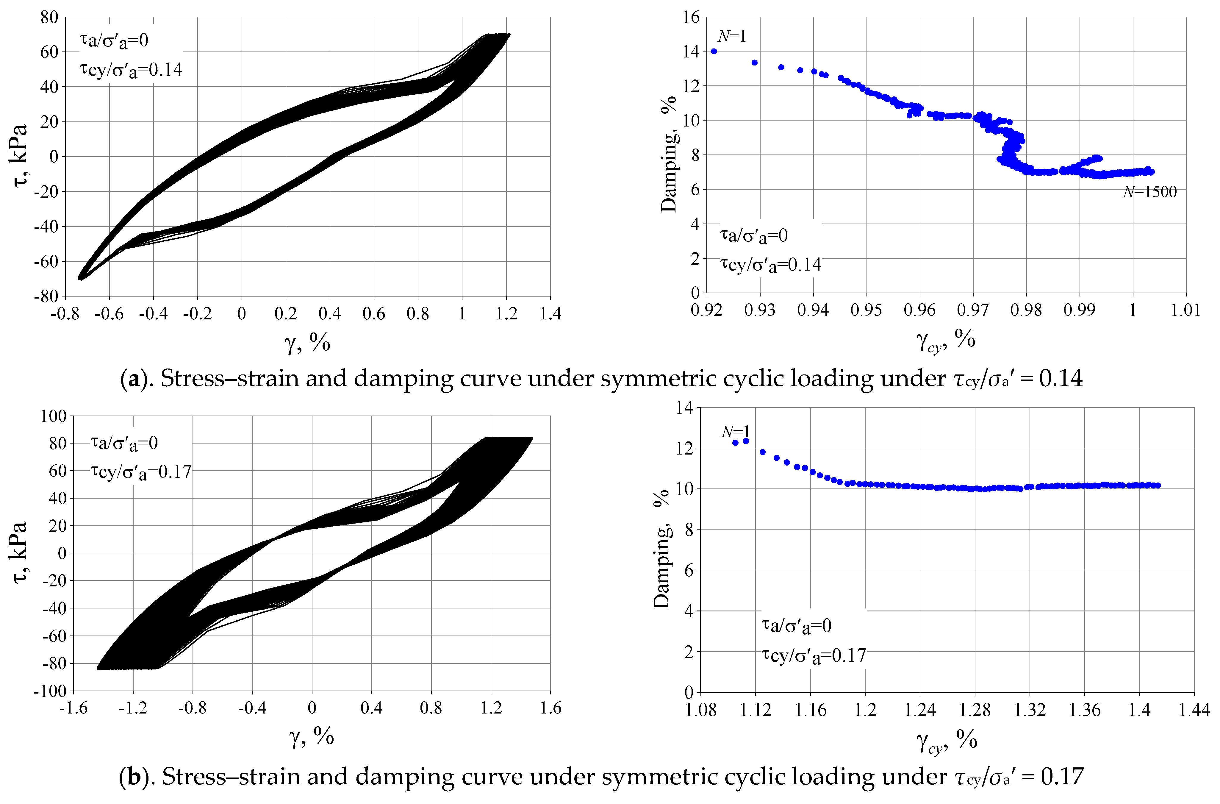 Applsci 15 04954 g010a