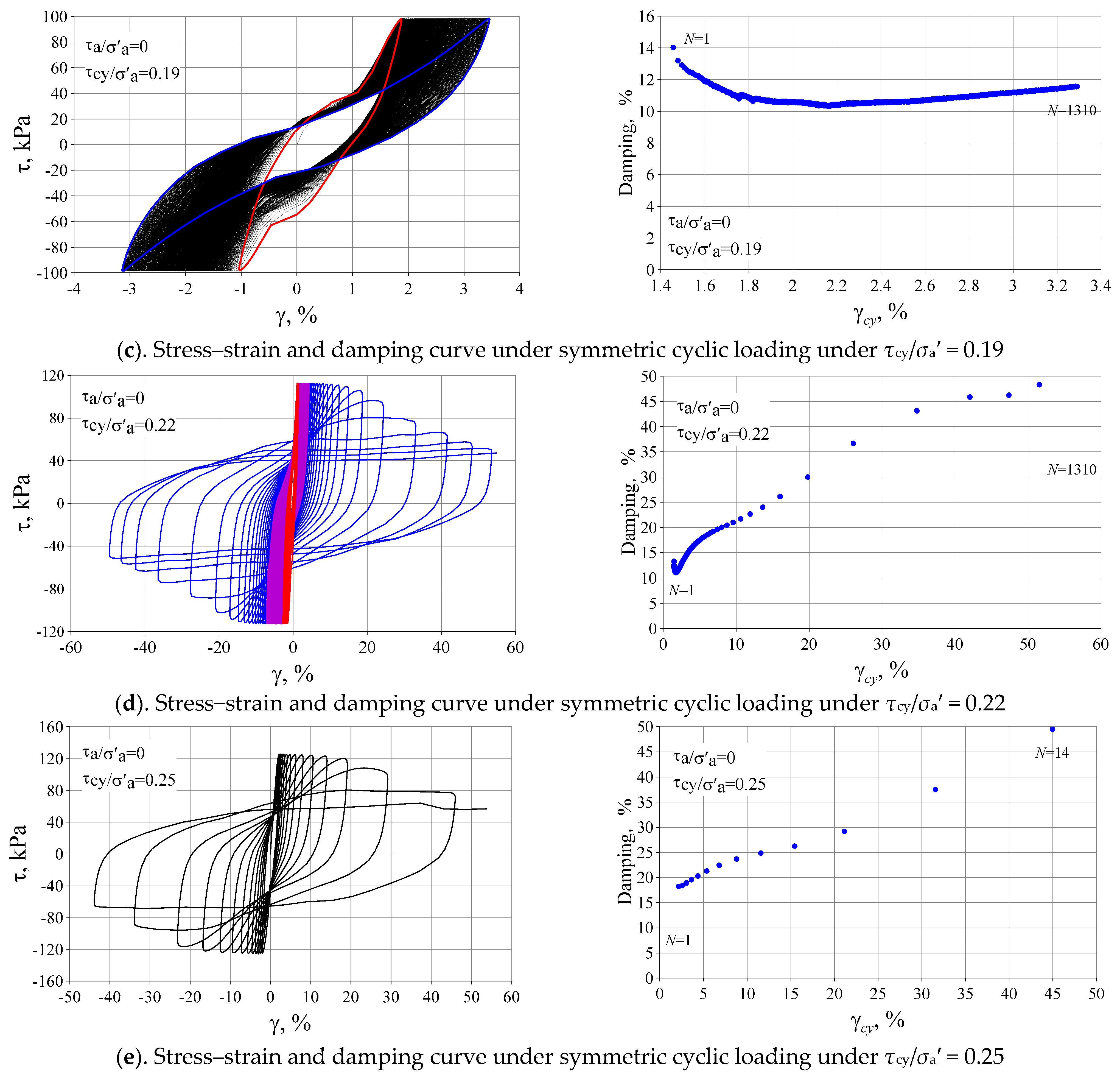 Applsci 15 04954 g010b