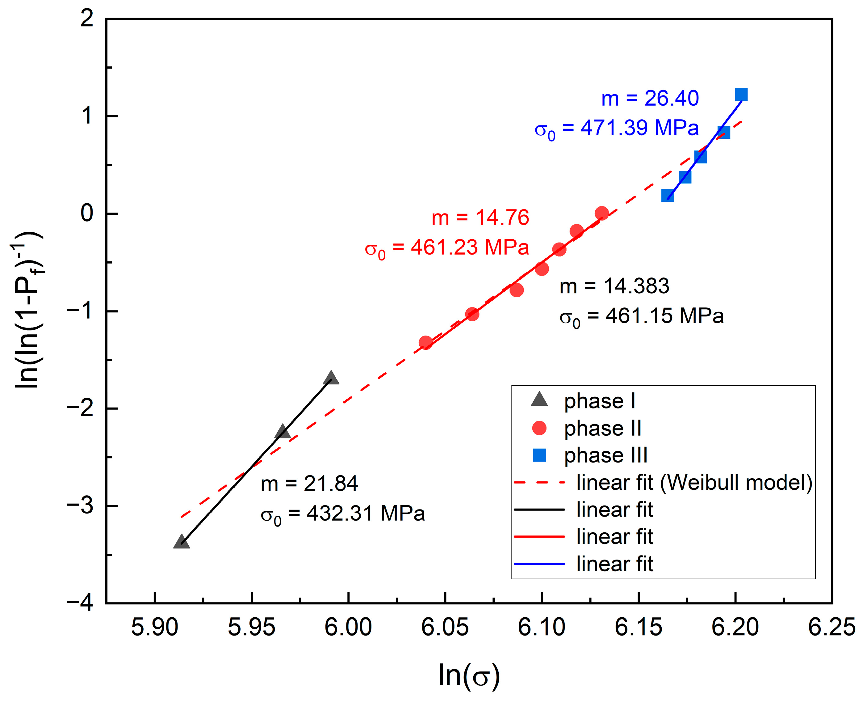 Applsci 15 04955 g011
