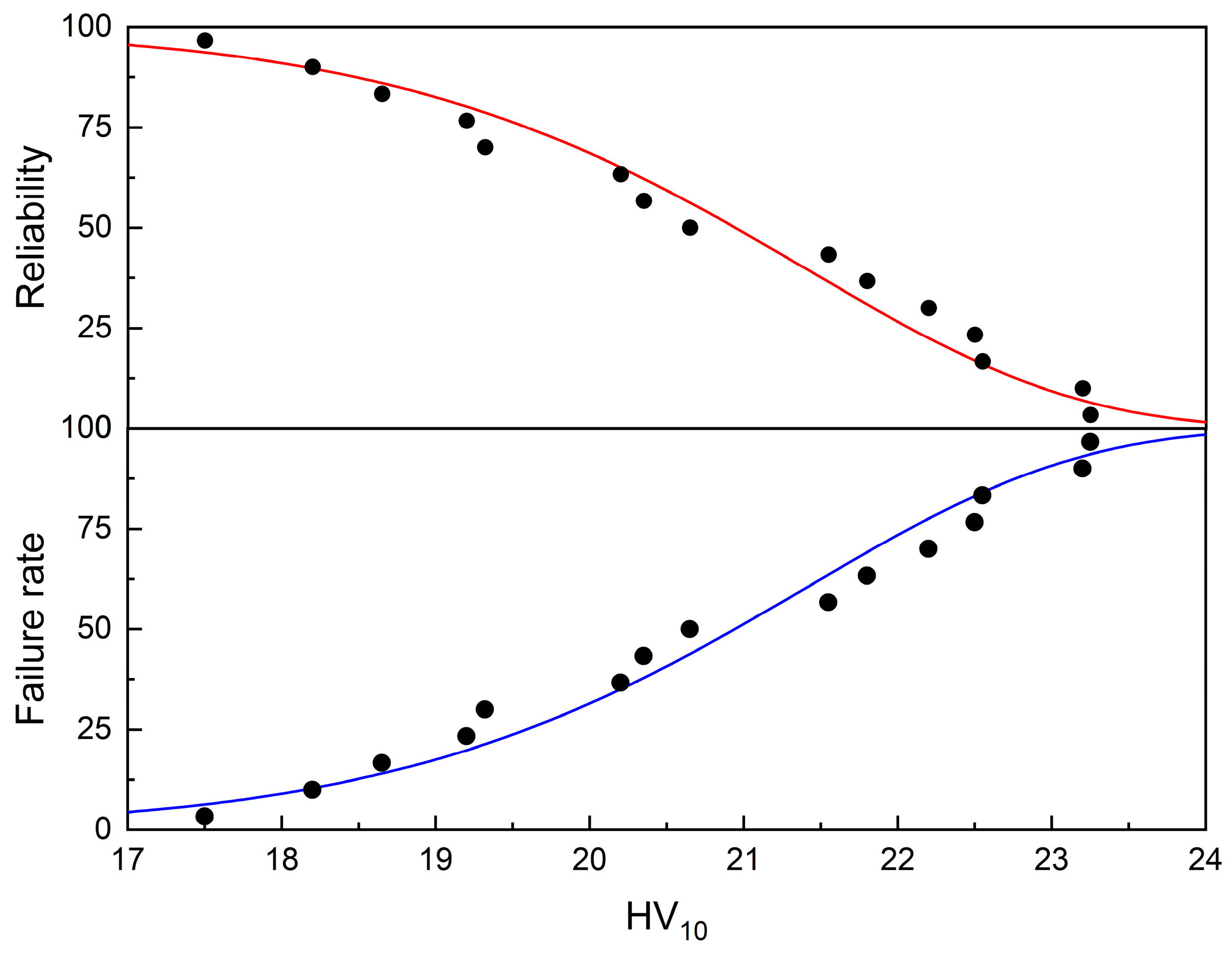 Applsci 15 04955 g013