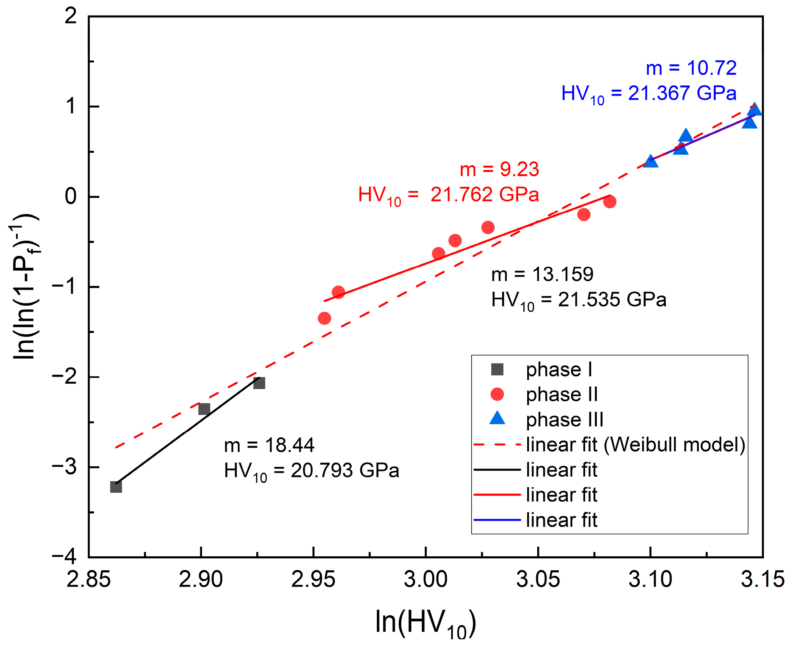 Applsci 15 04955 g015