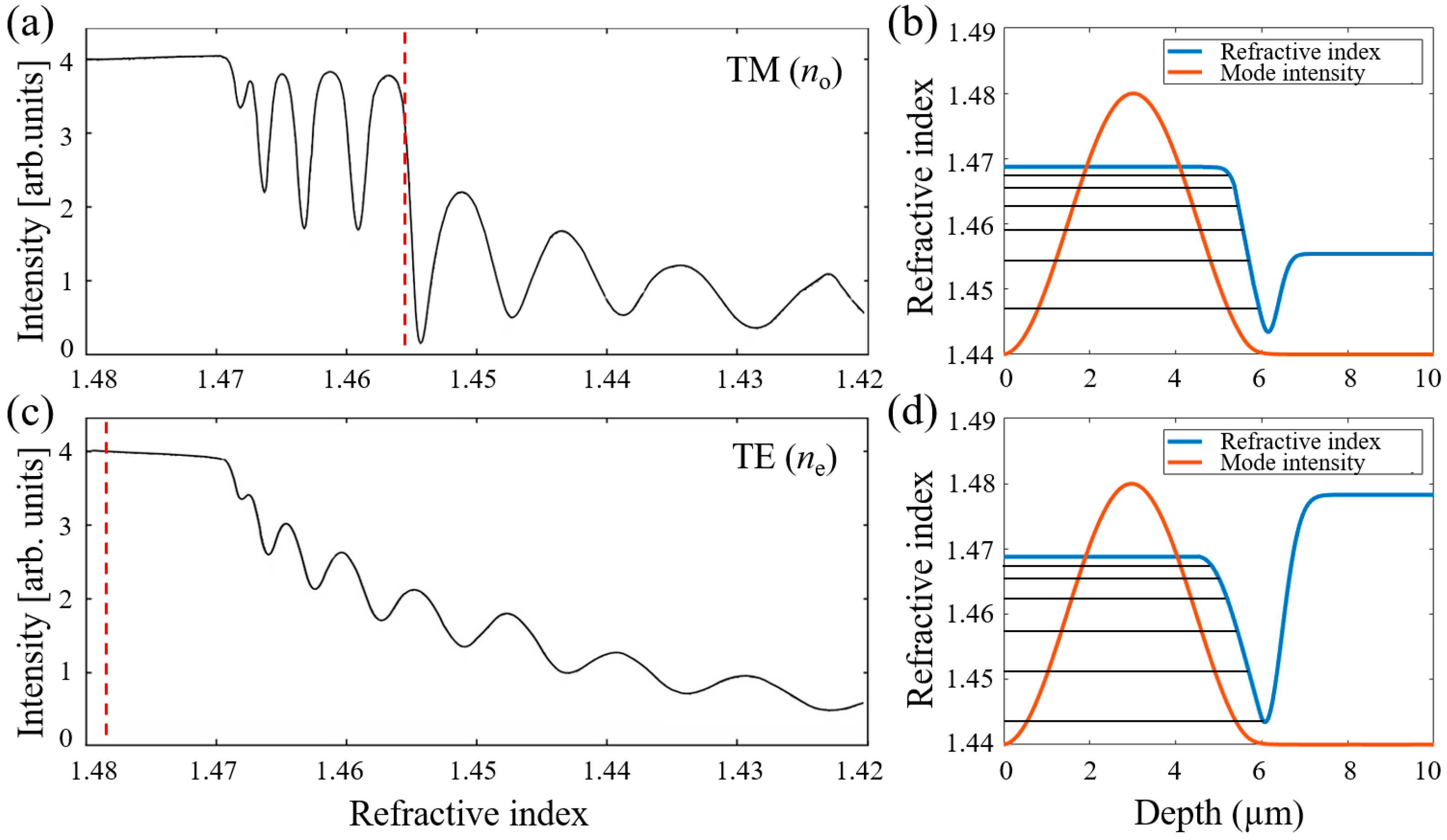 Applsci 15 04956 g003