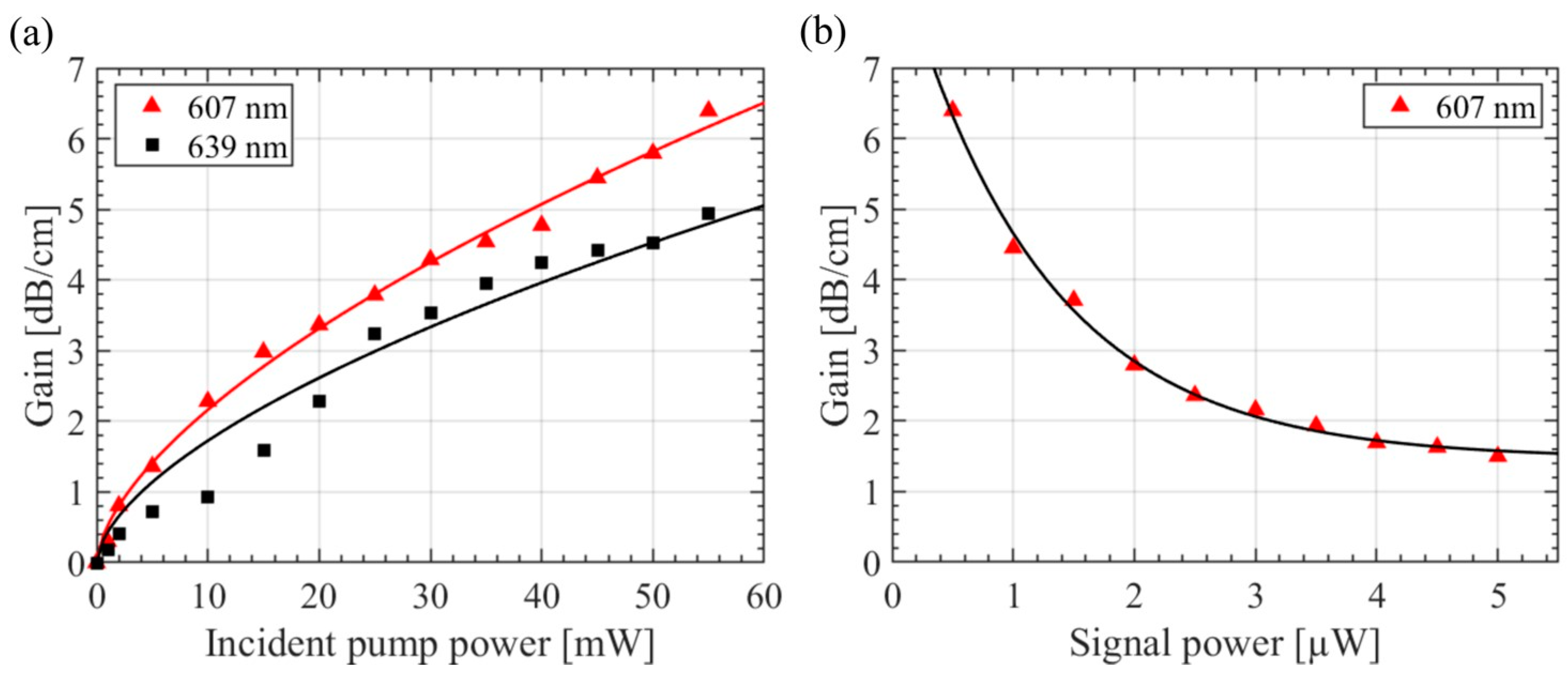 Applsci 15 04956 g006