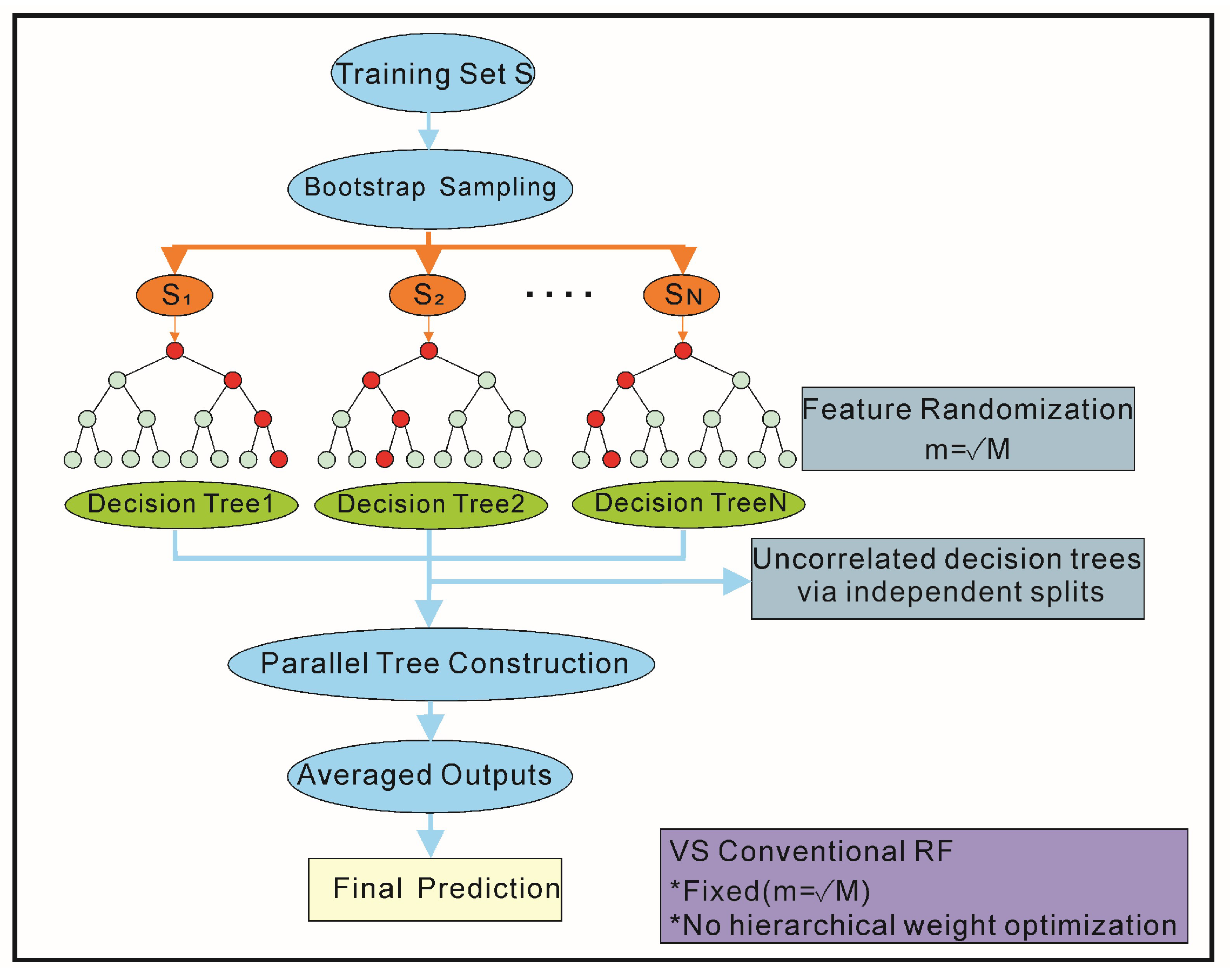 Applsci 15 04957 g004