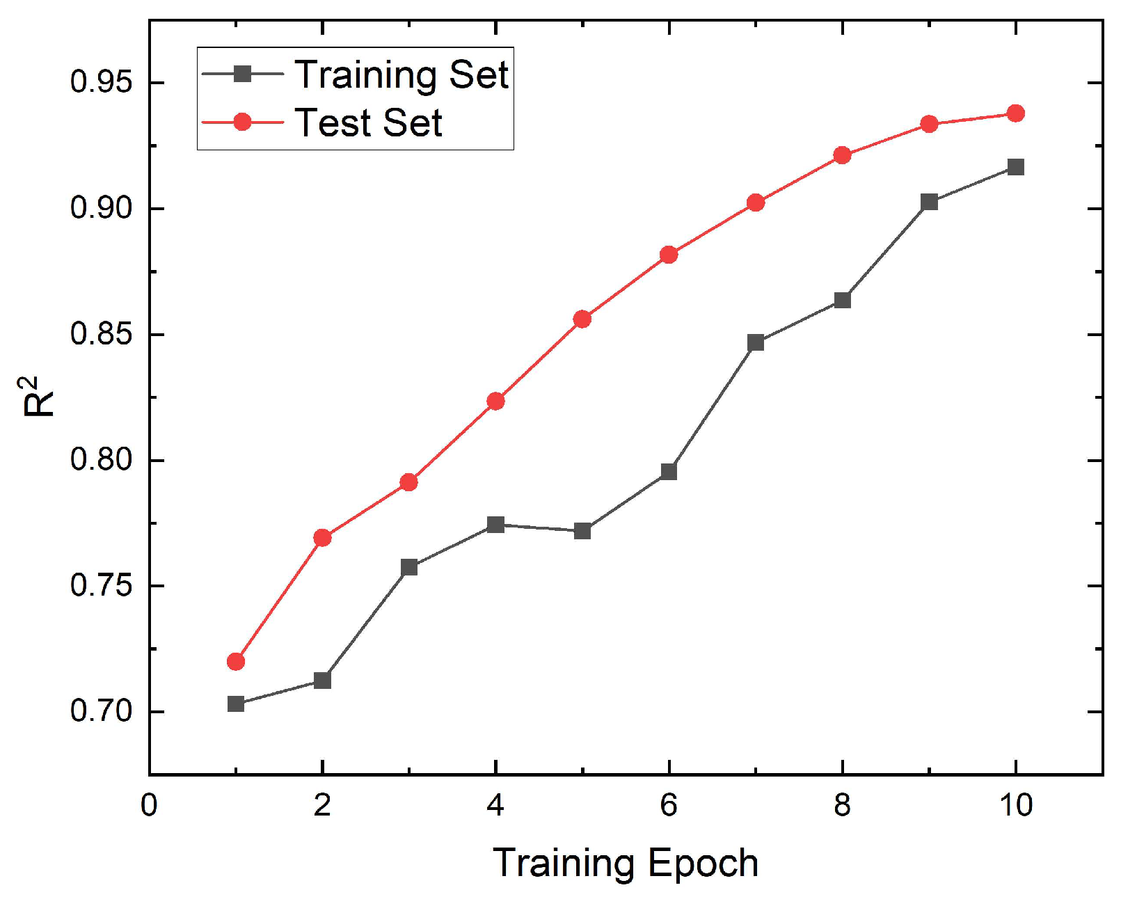 Applsci 15 04957 g008