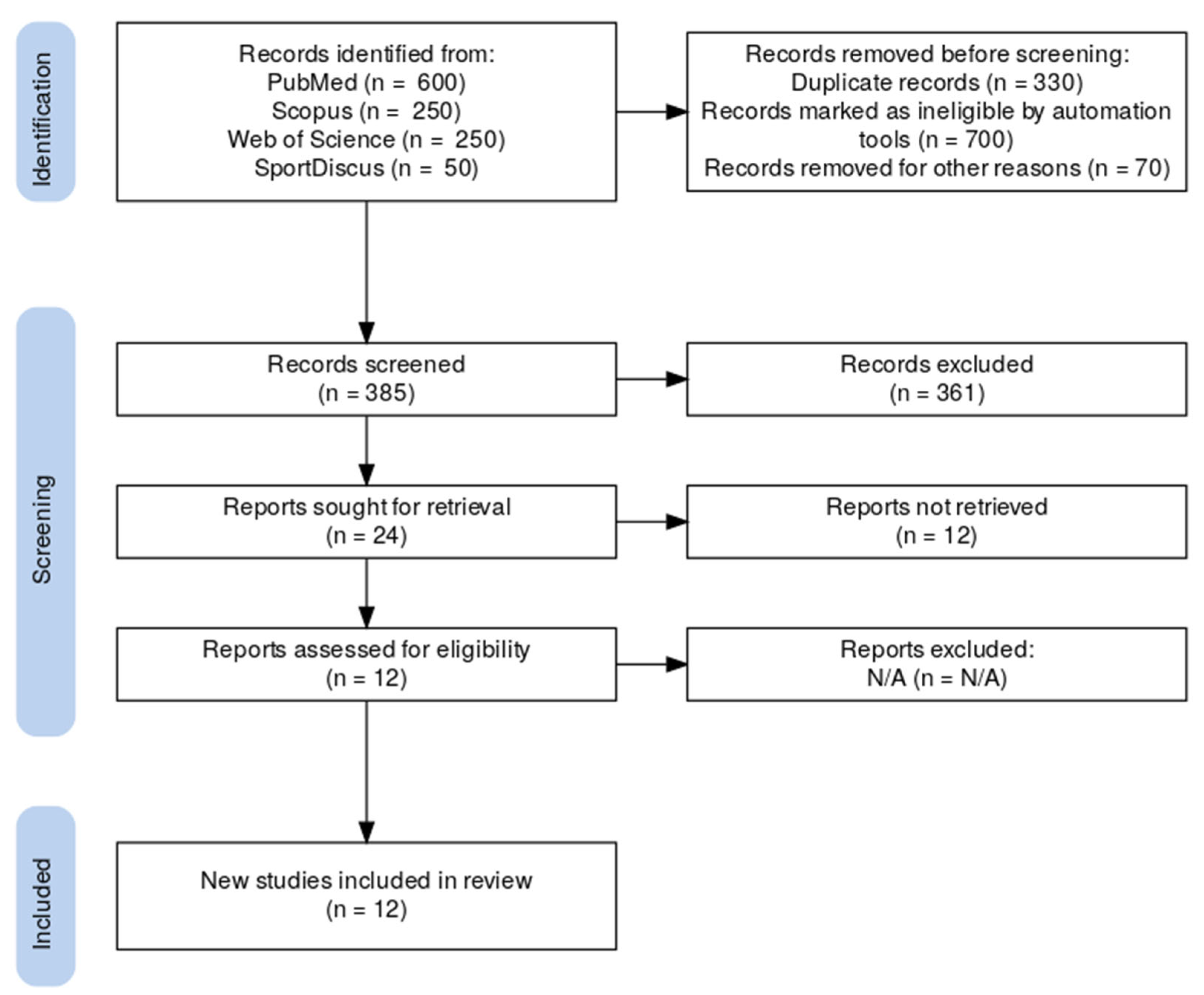 Applsci 15 04959 g001