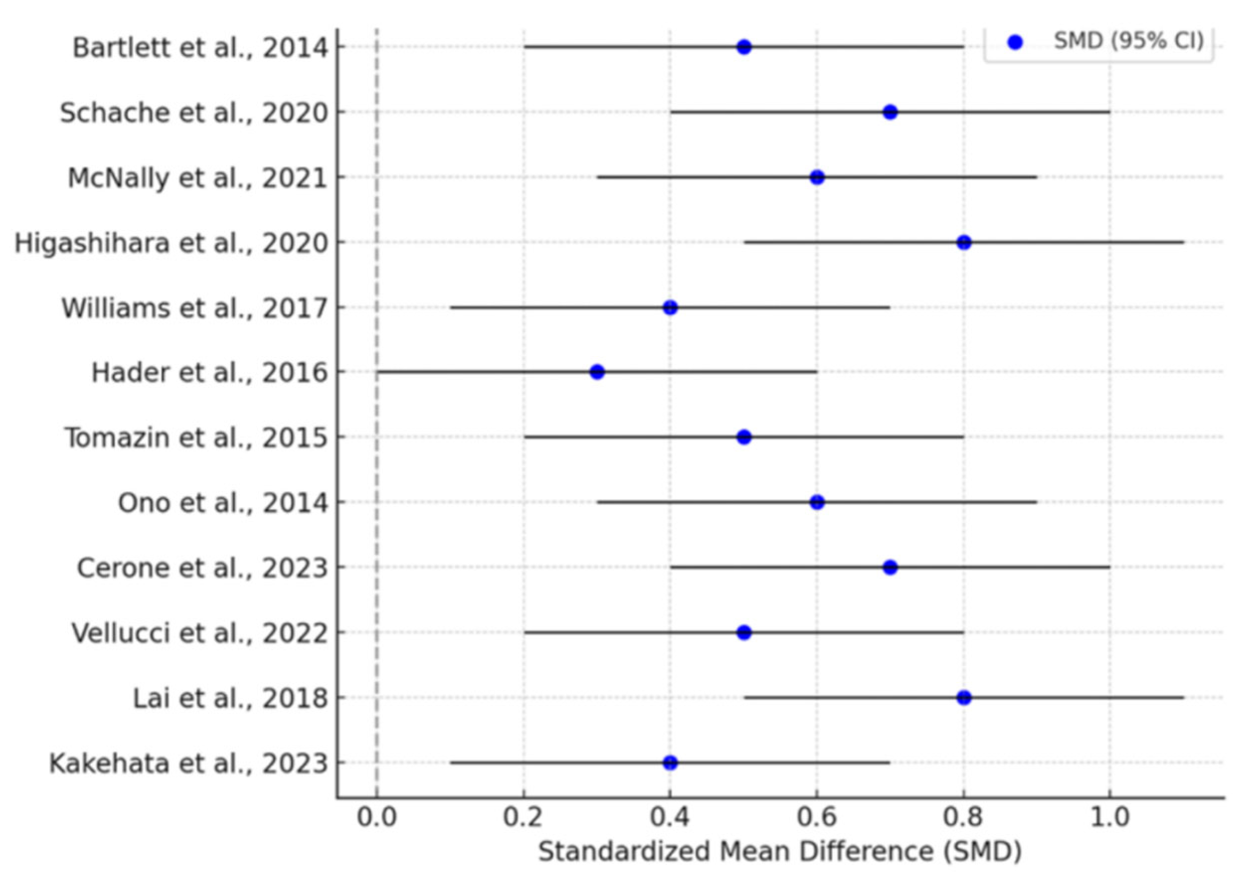 Applsci 15 04959 g002