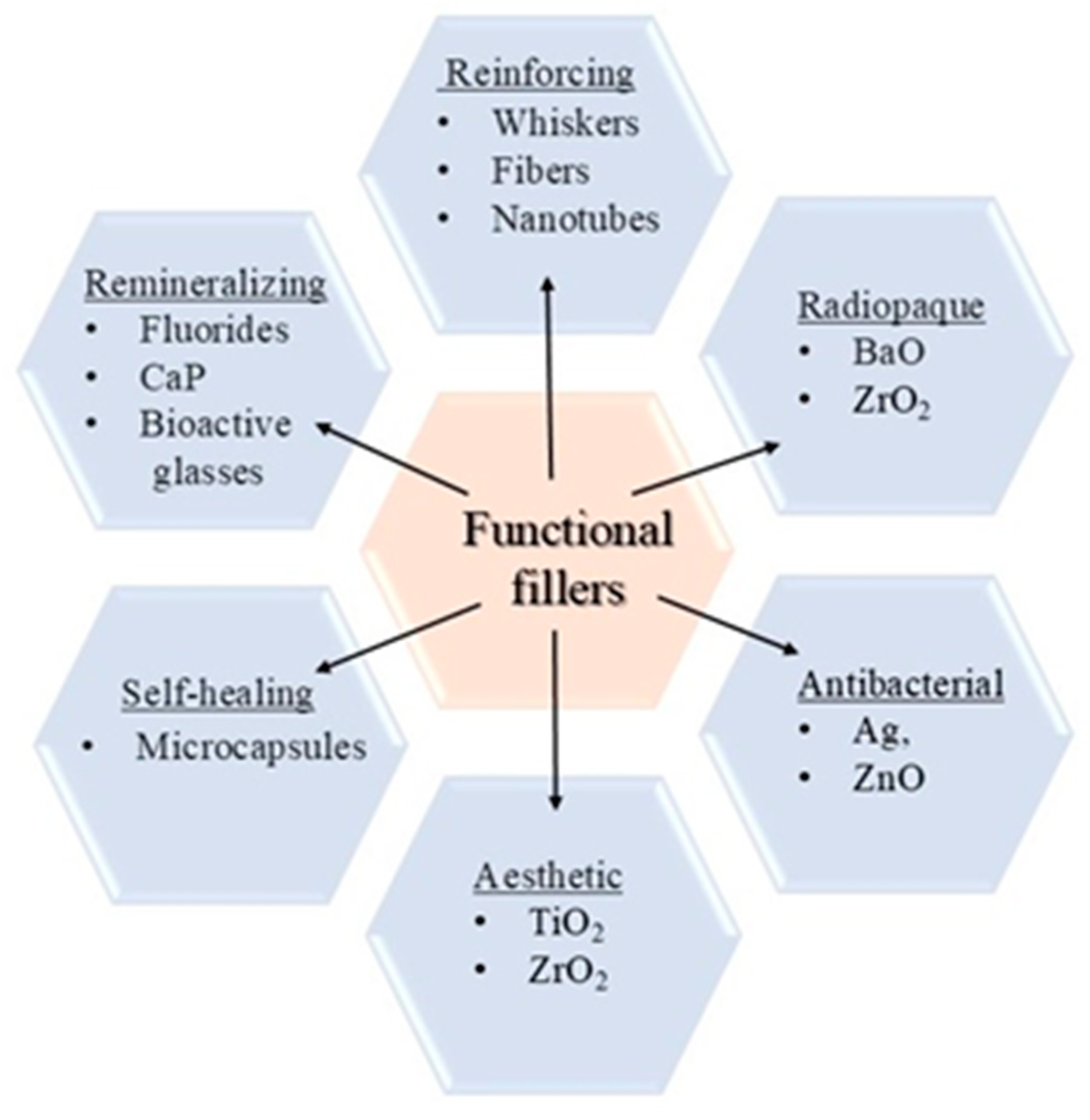 Applsci 15 04961 g001