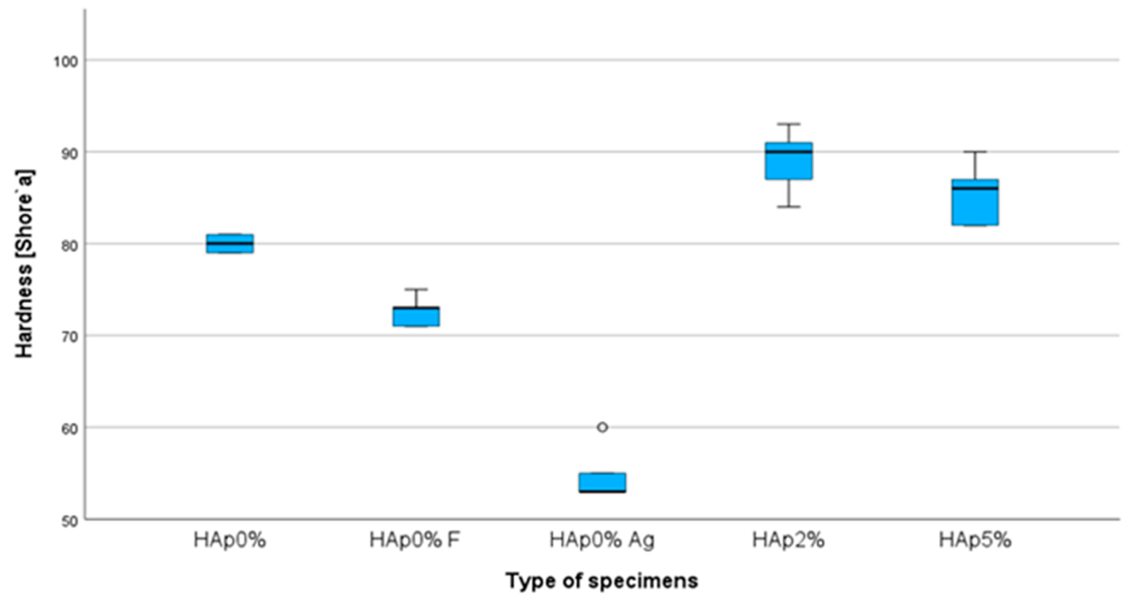 Applsci 15 04961 g003
