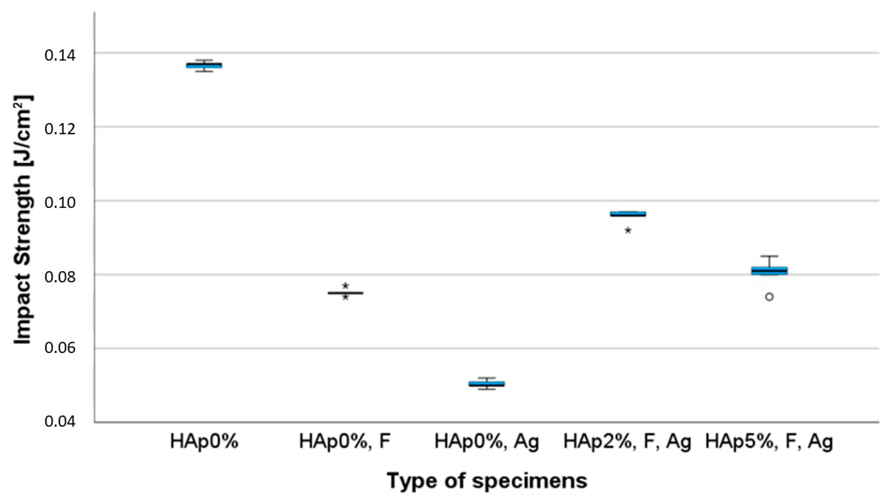 Applsci 15 04961 g004