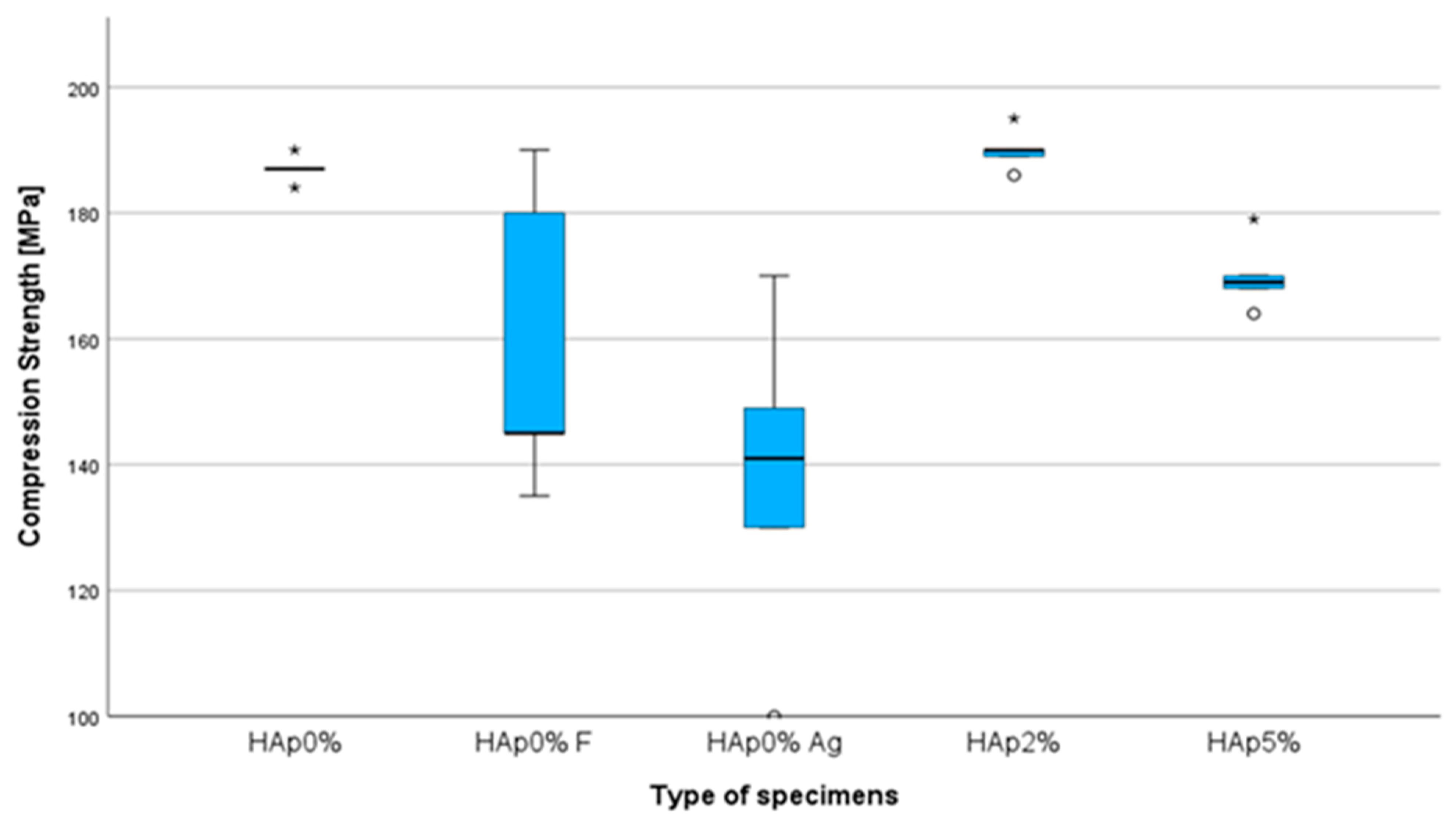 Applsci 15 04961 g005