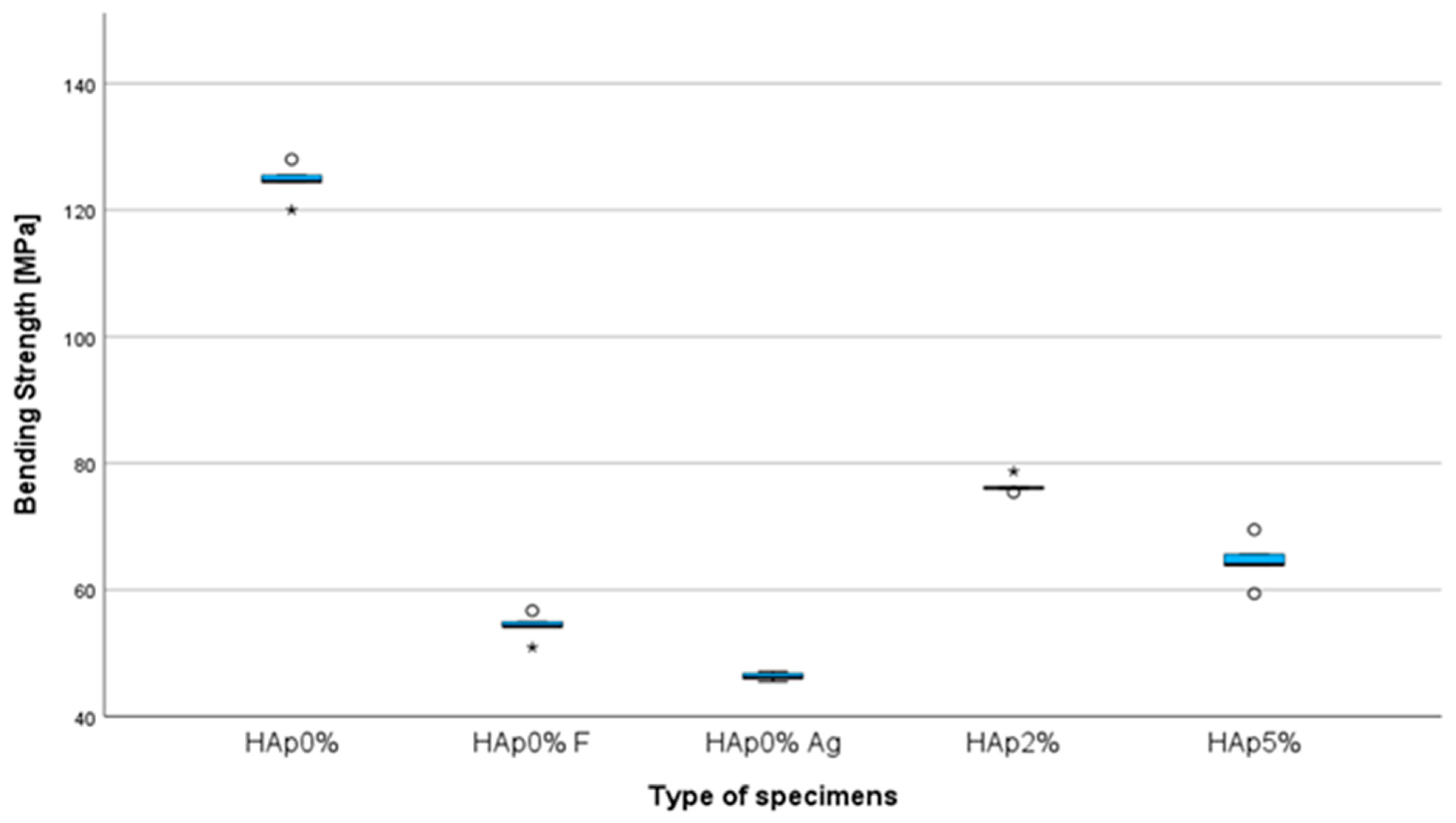 Applsci 15 04961 g006