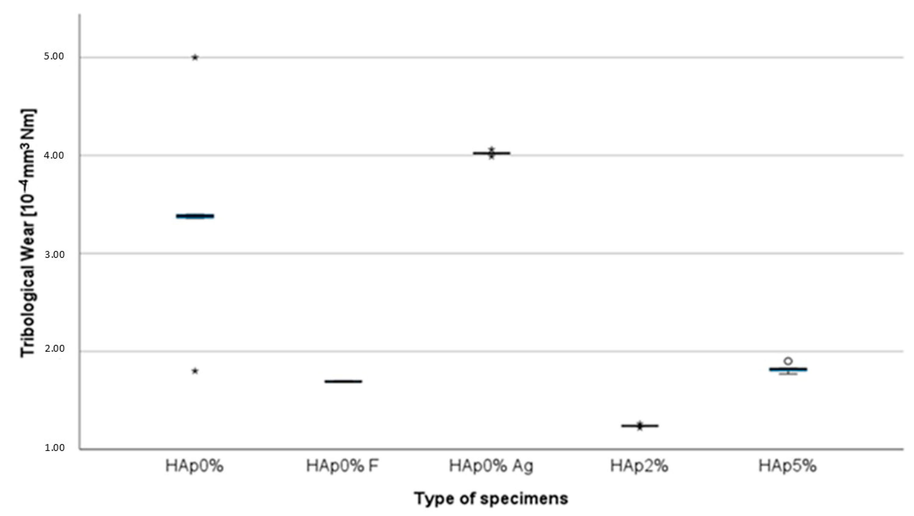 Applsci 15 04961 g007
