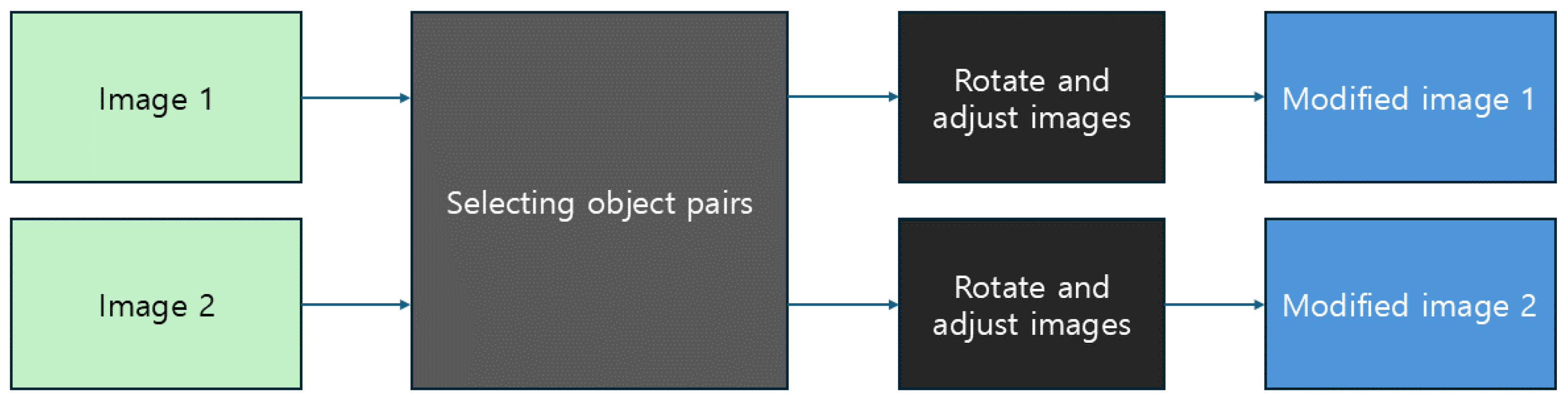 Applsci 15 04962 g001