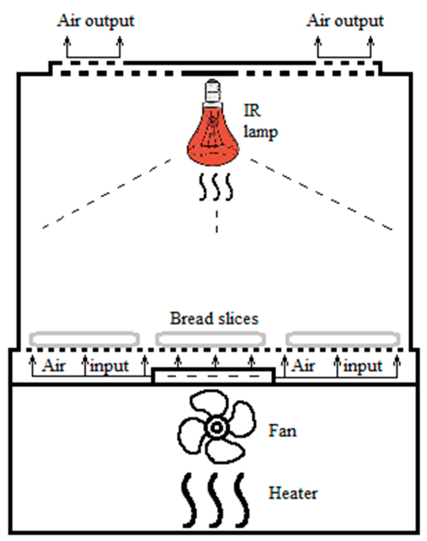 Applsci 15 04964 g001