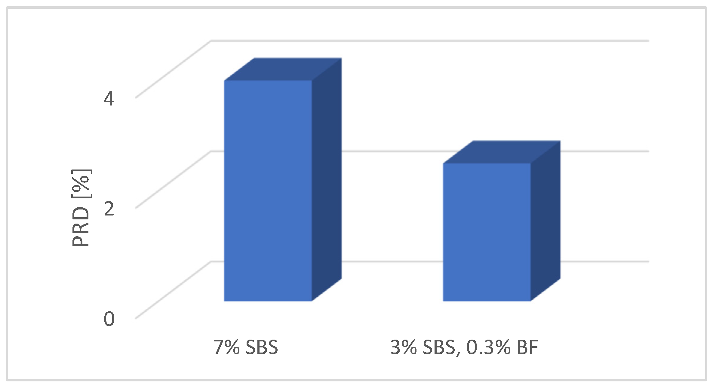 Applsci 15 04965 g003