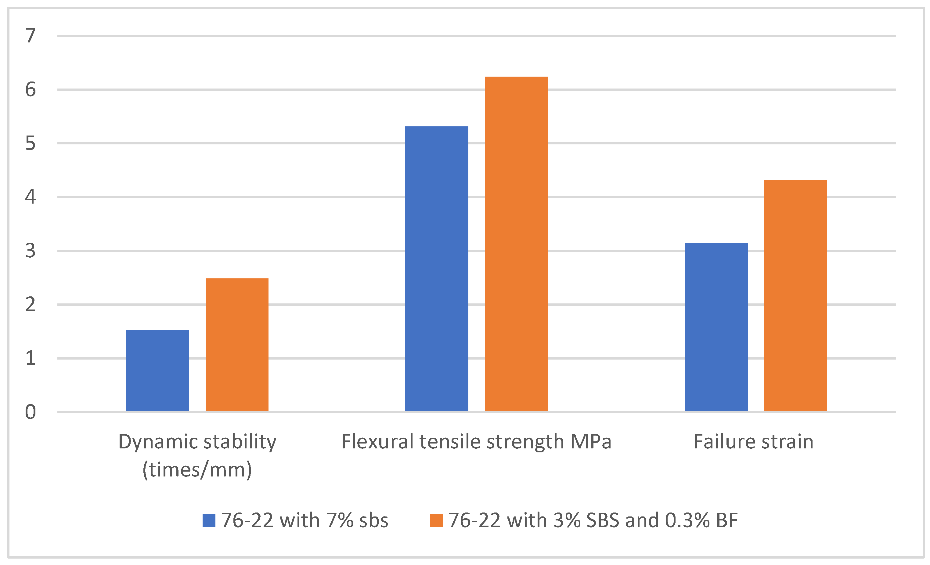 Applsci 15 04965 g004