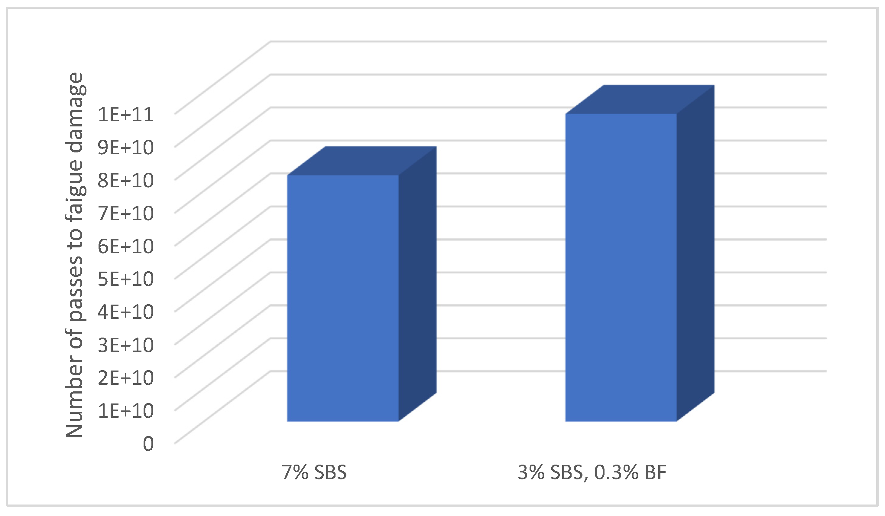 Applsci 15 04965 g008