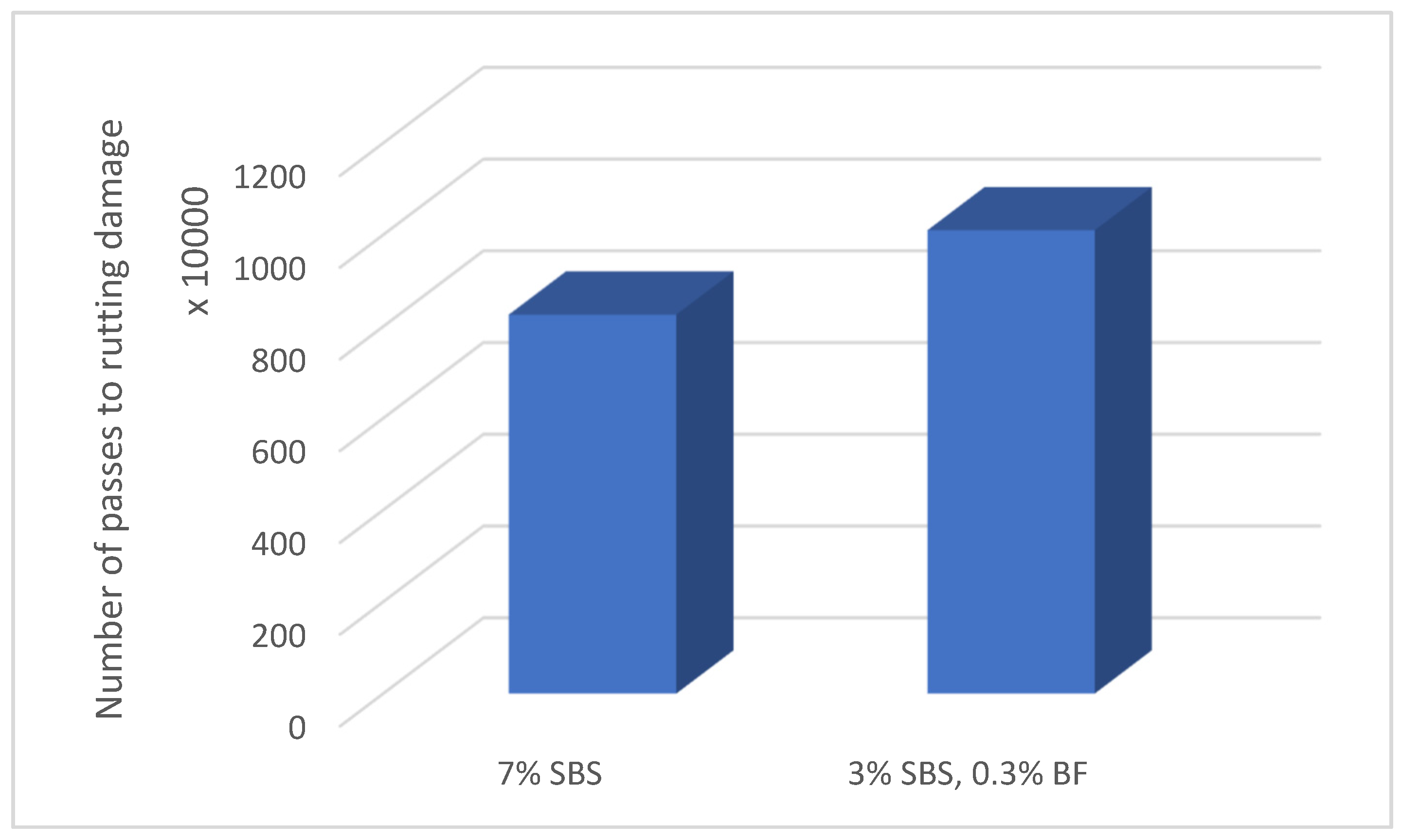 Applsci 15 04965 g009