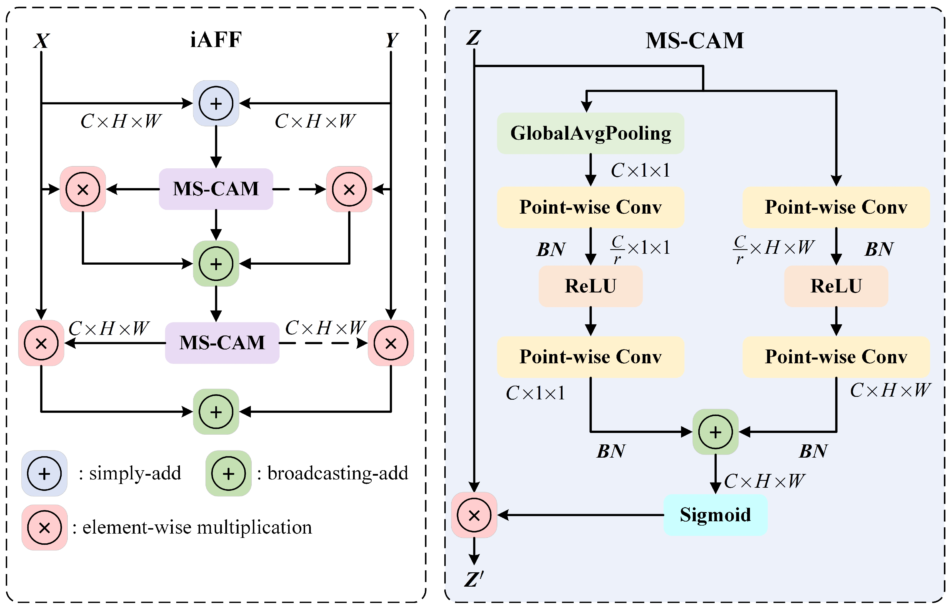 Applsci 15 04966 g002