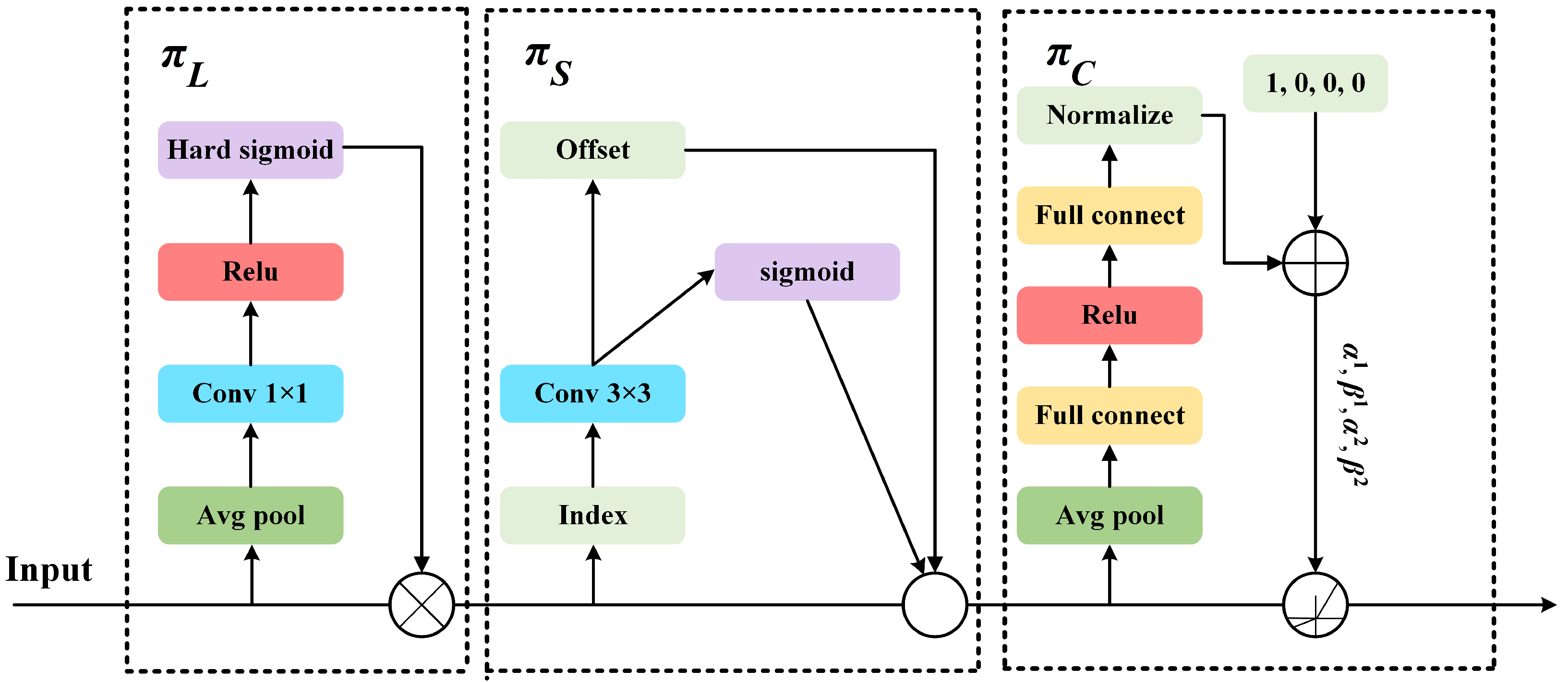 Applsci 15 04966 g004