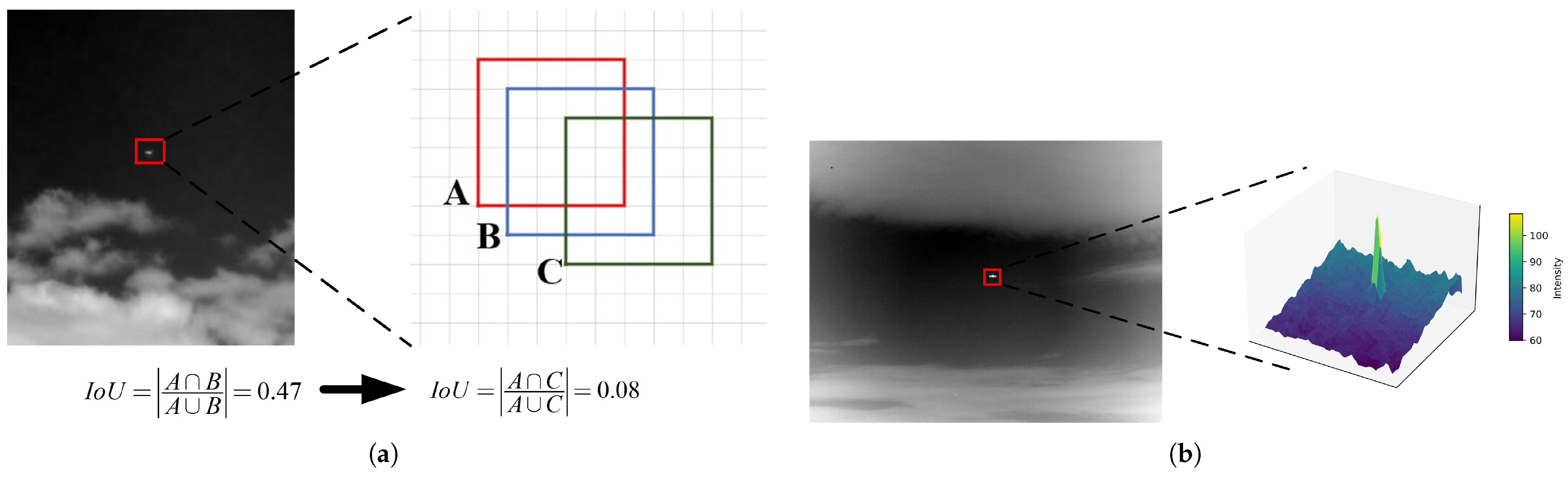 Applsci 15 04966 g005