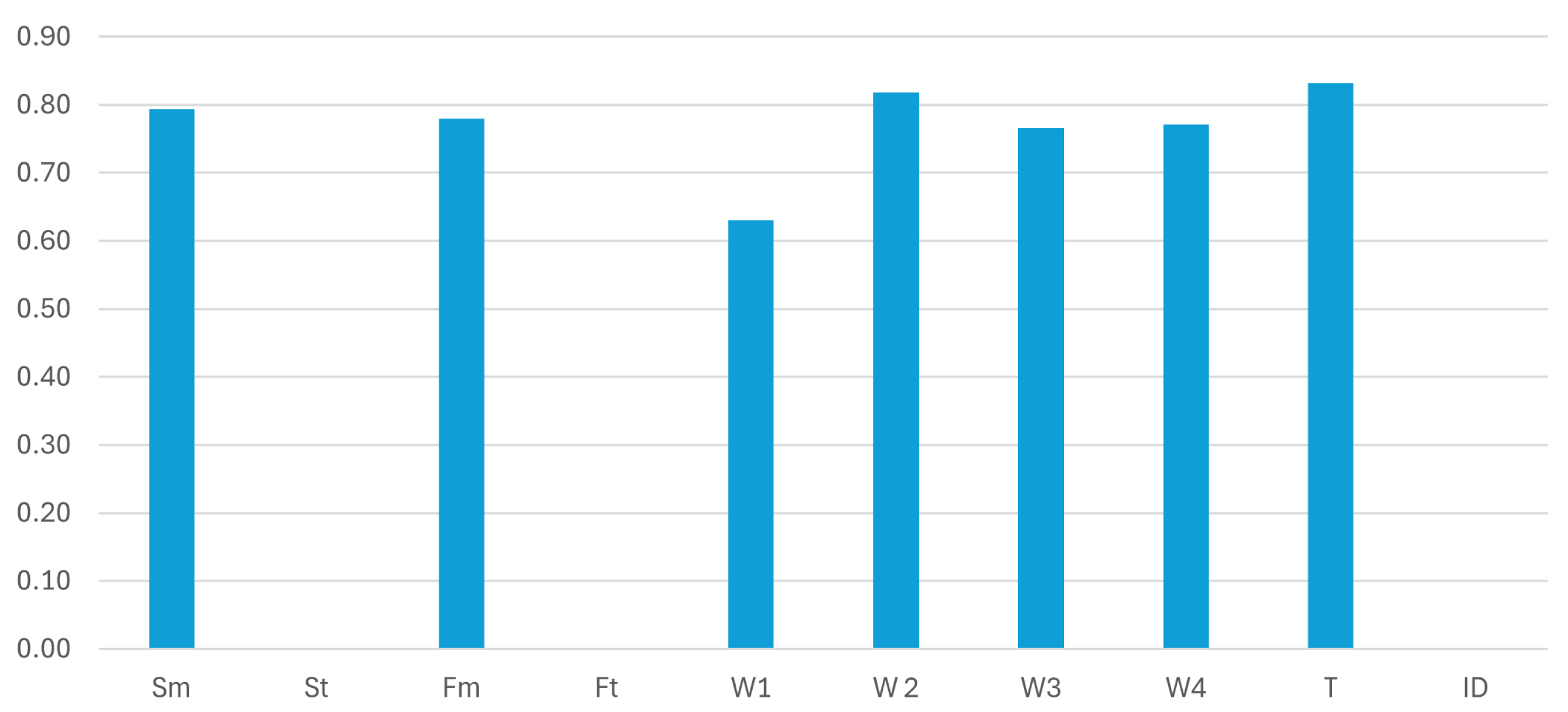 Applsci 15 04967 g016