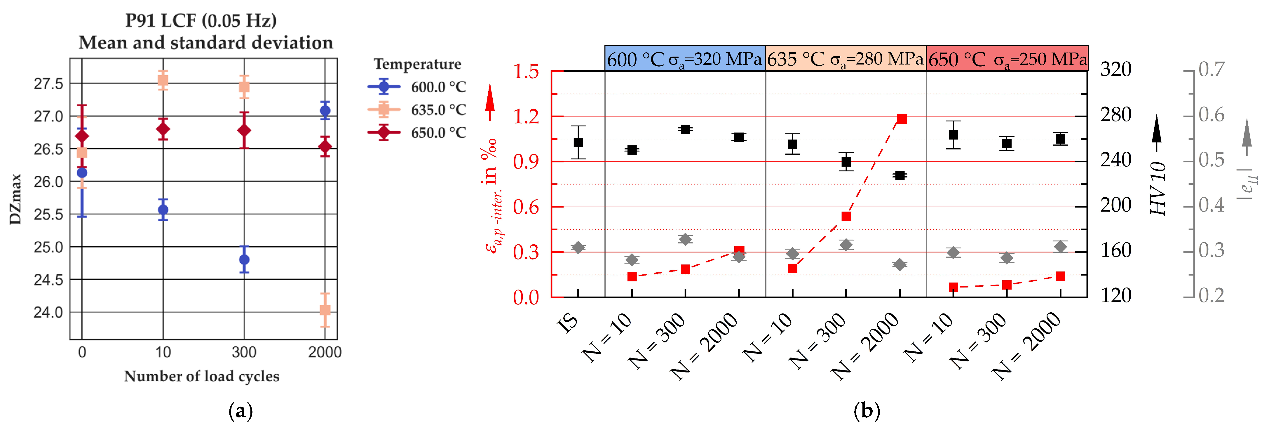 Applsci 15 04969 g003