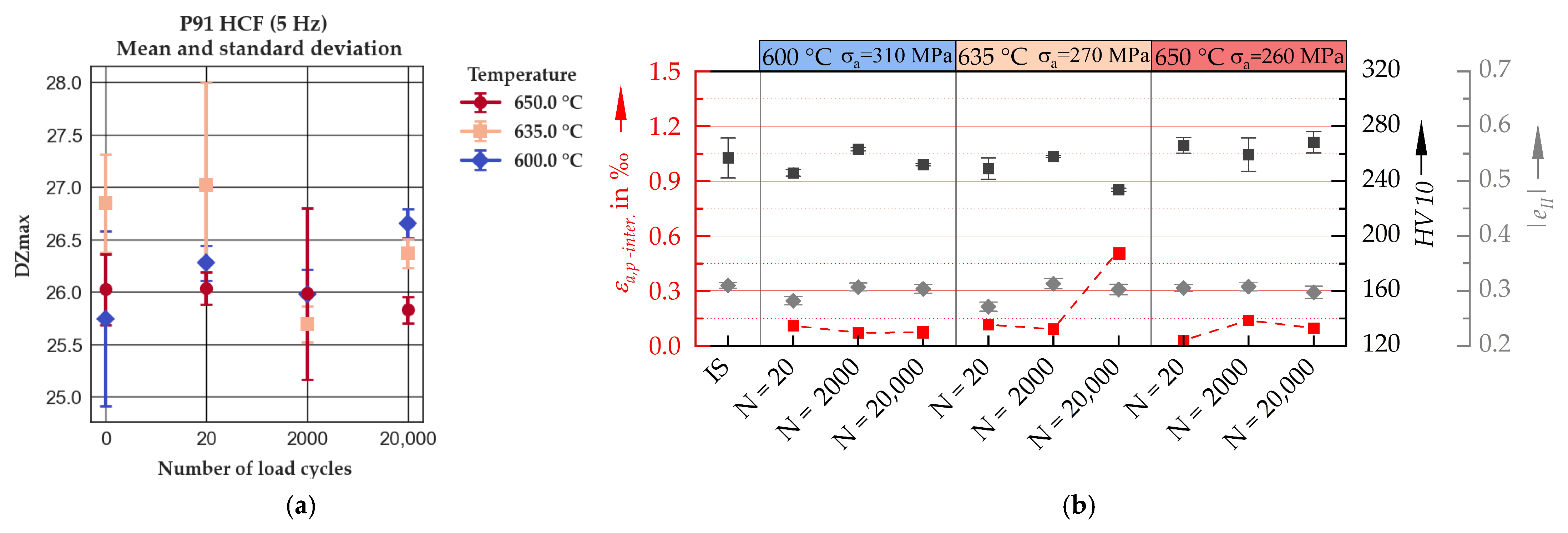 Applsci 15 04969 g004
