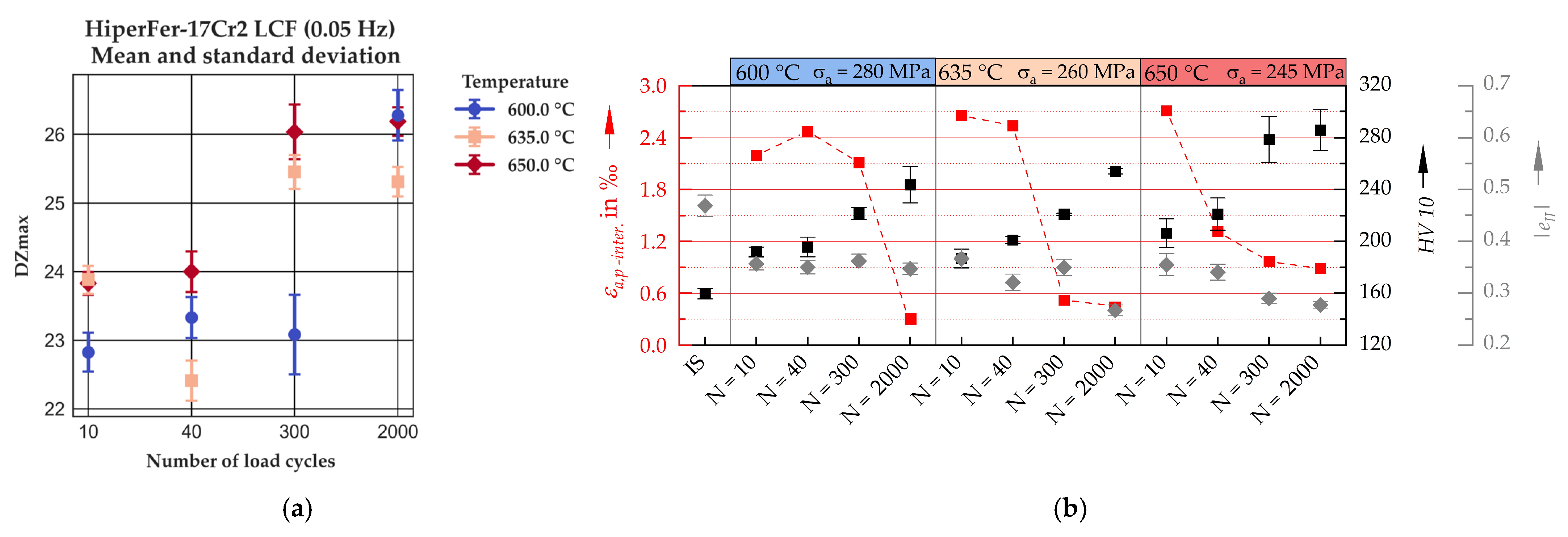 Applsci 15 04969 g005