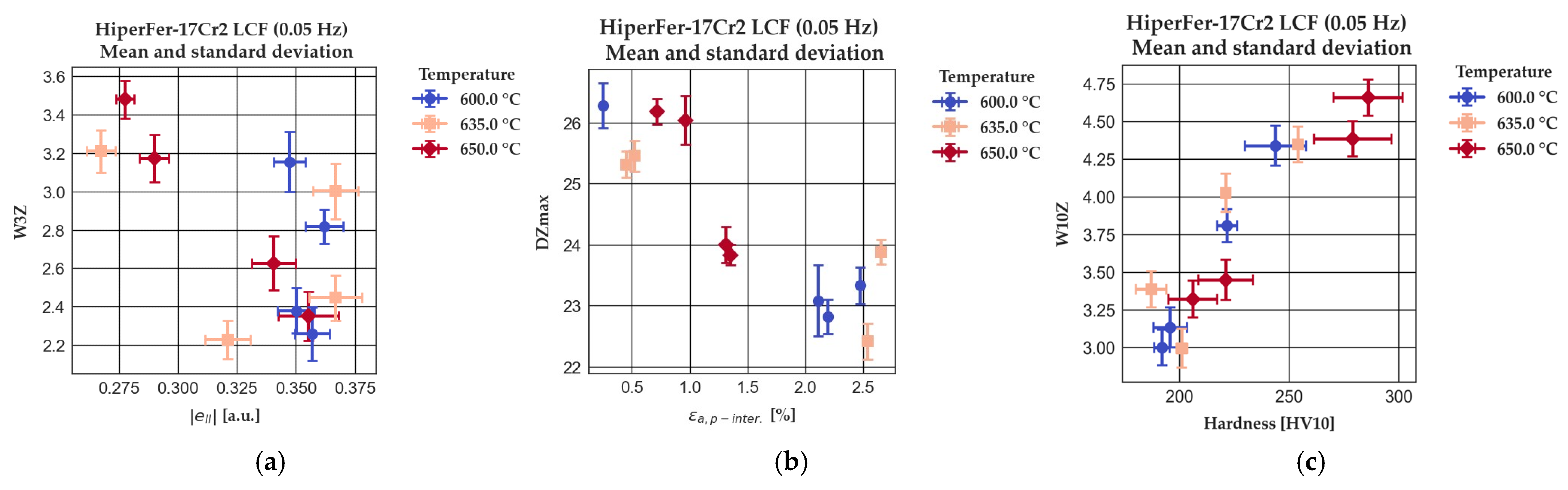 Applsci 15 04969 g006