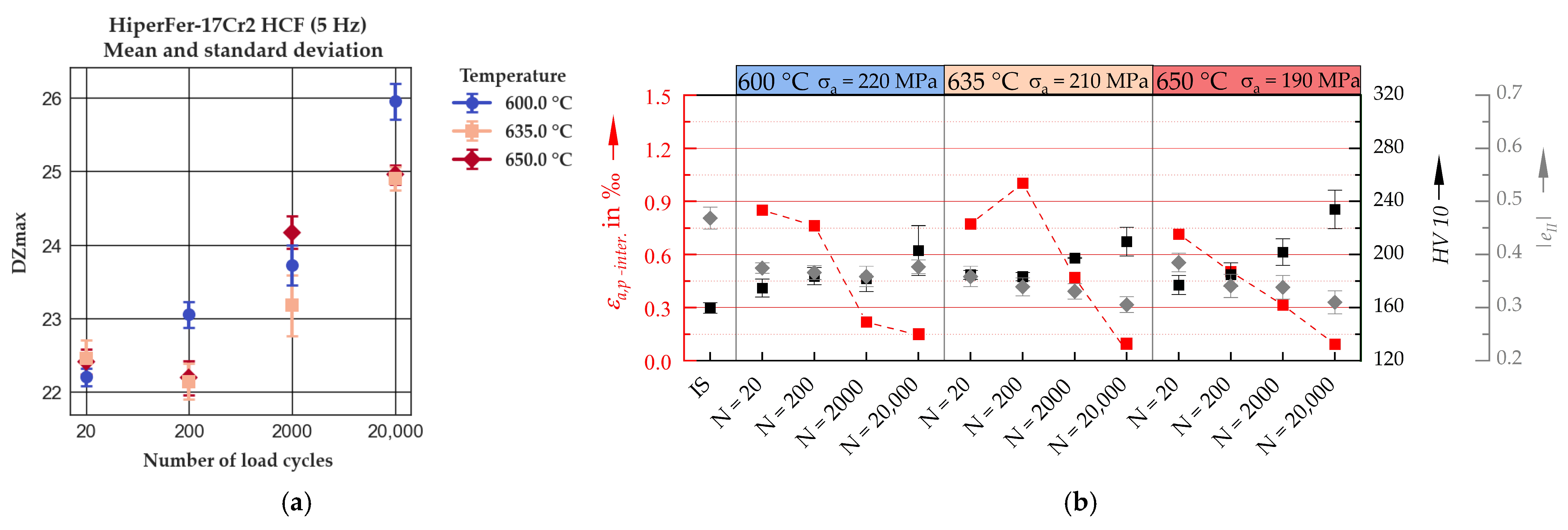 Applsci 15 04969 g009