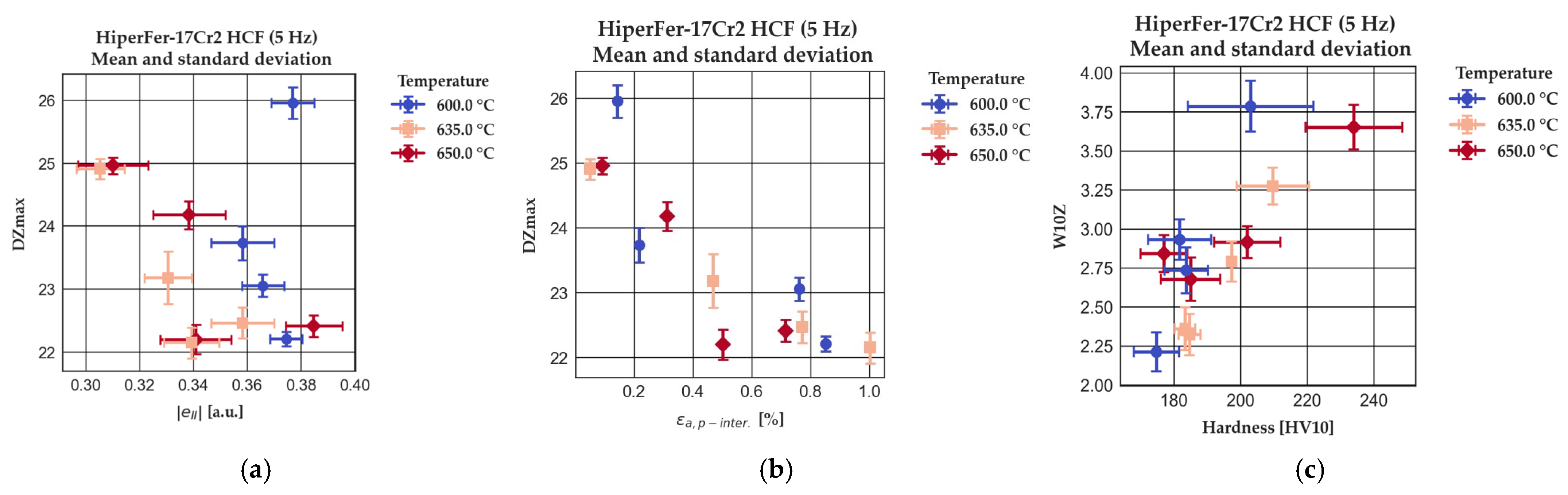 Applsci 15 04969 g010