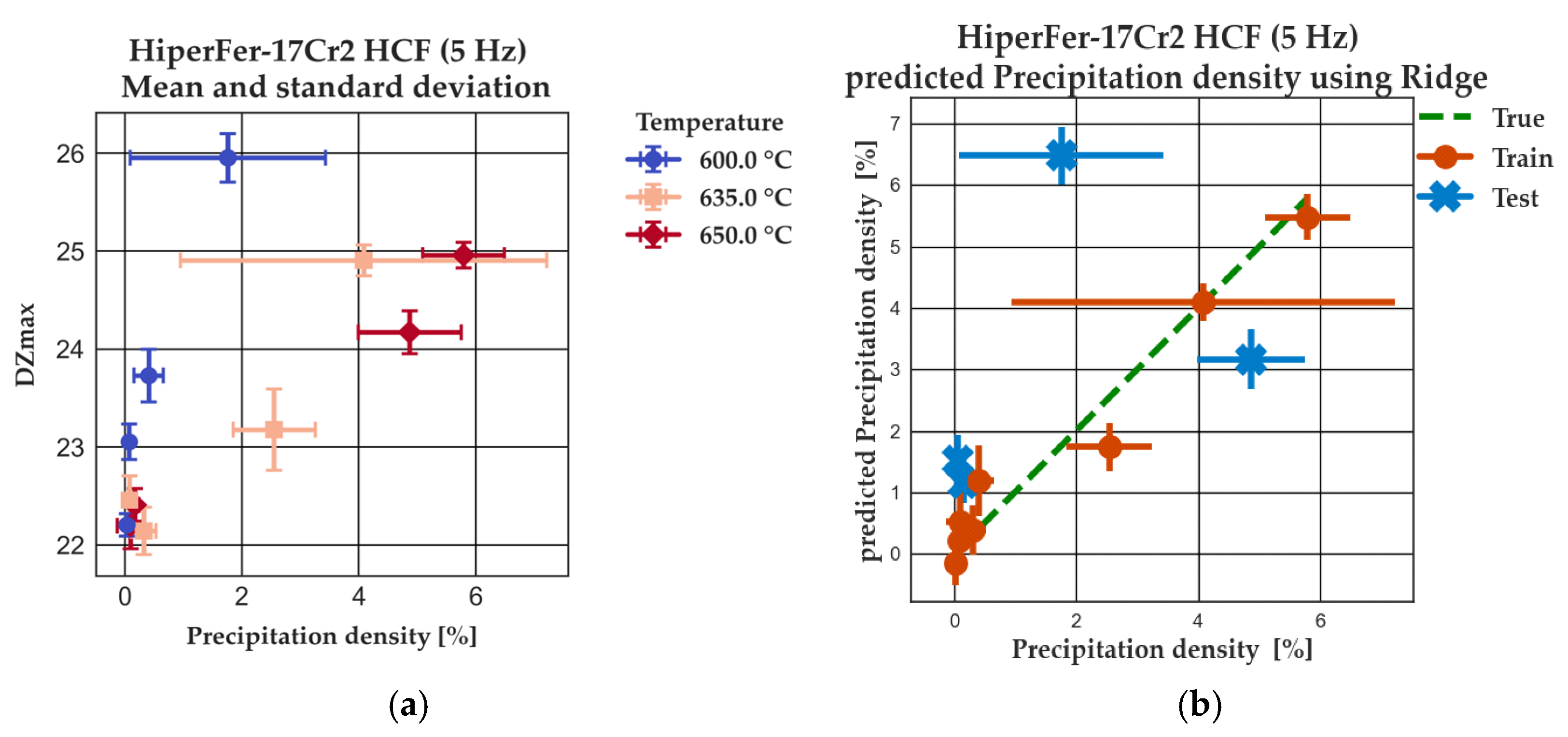 Applsci 15 04969 g012