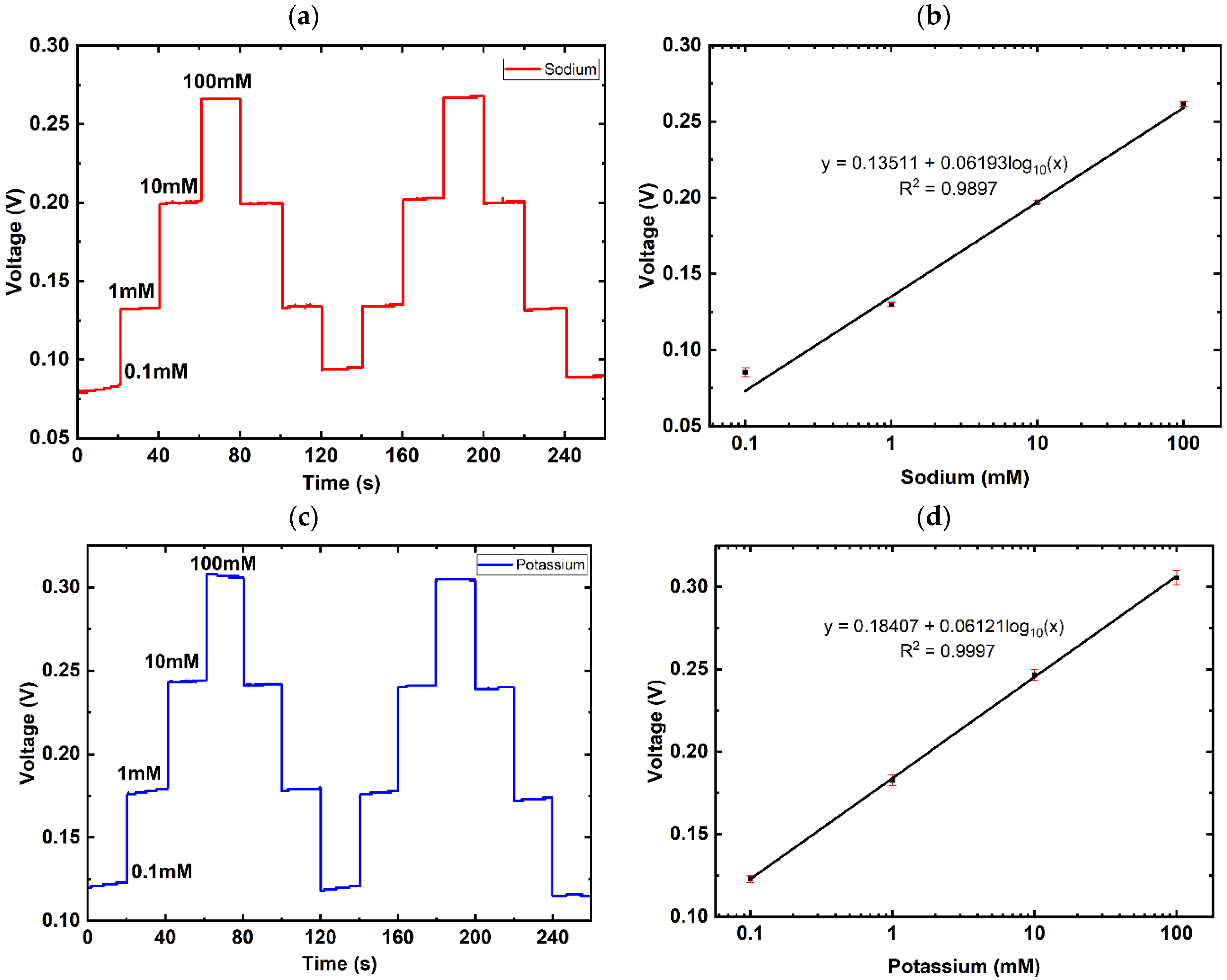 Applsci 15 04970 g003