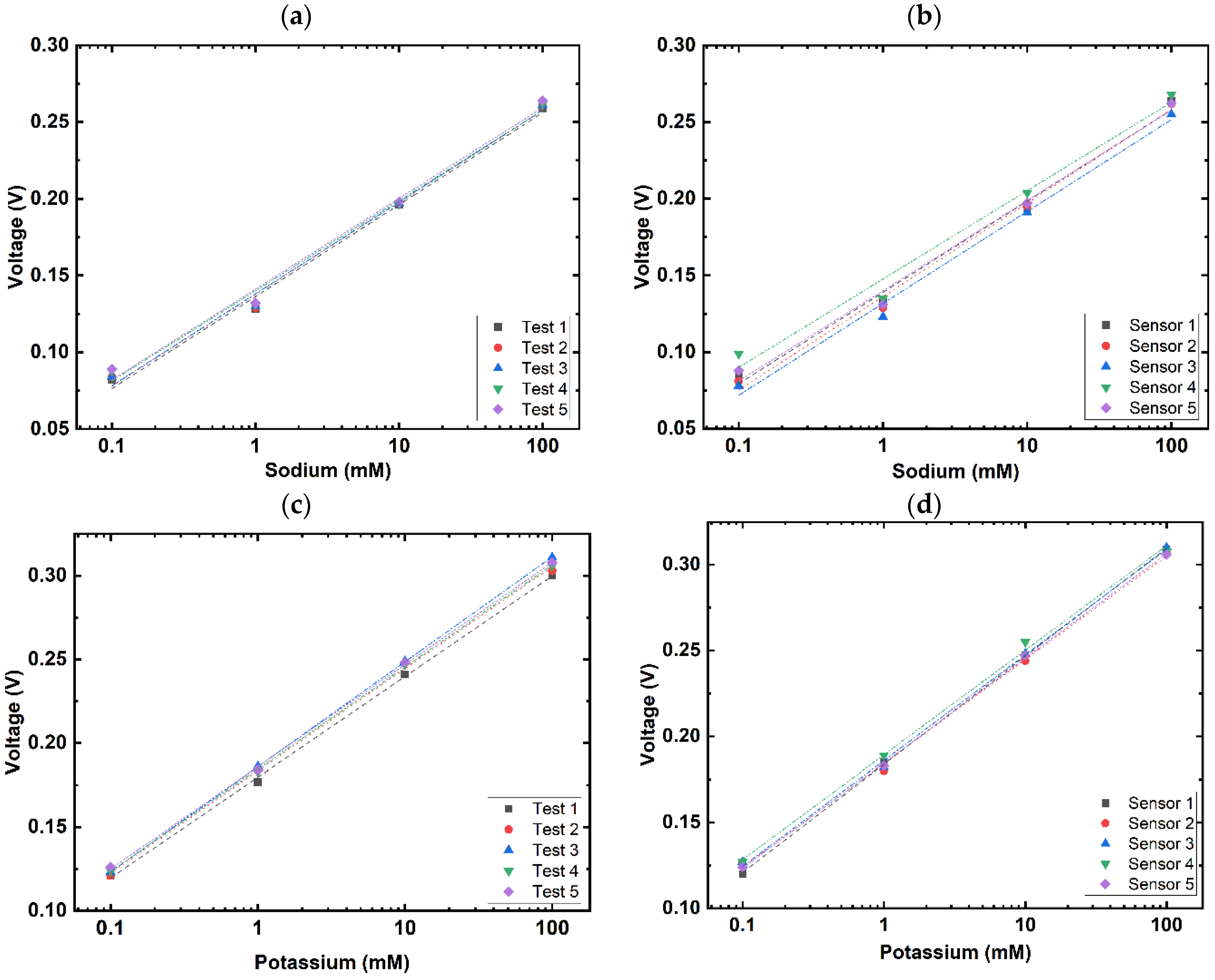 Applsci 15 04970 g005