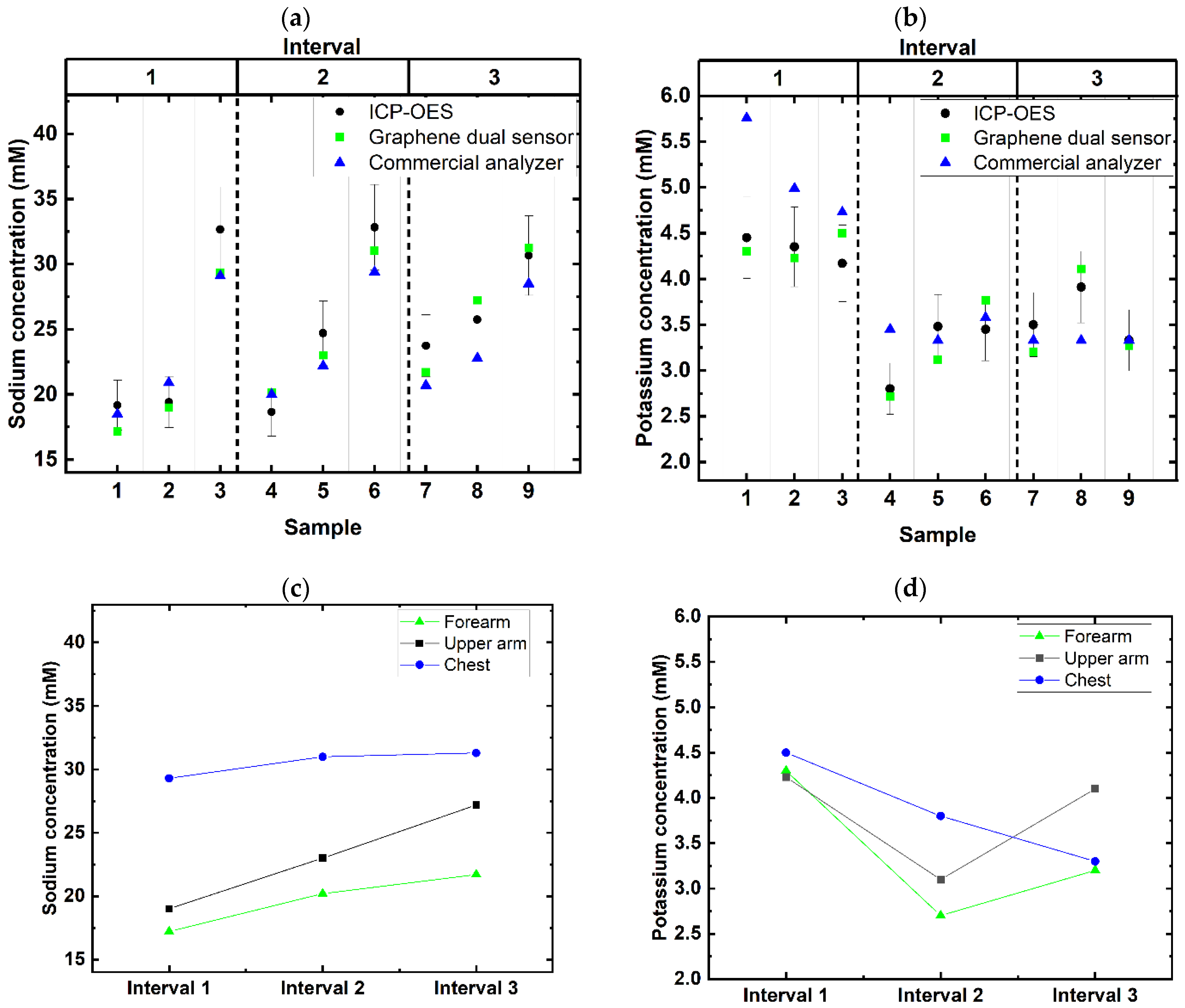 Applsci 15 04970 g006