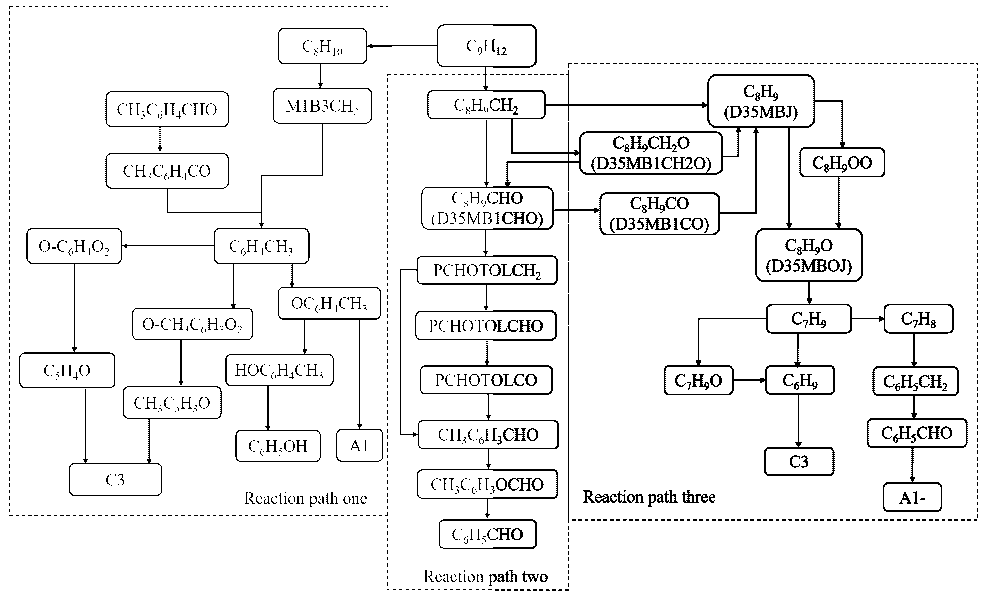 Applsci 15 04971 g001