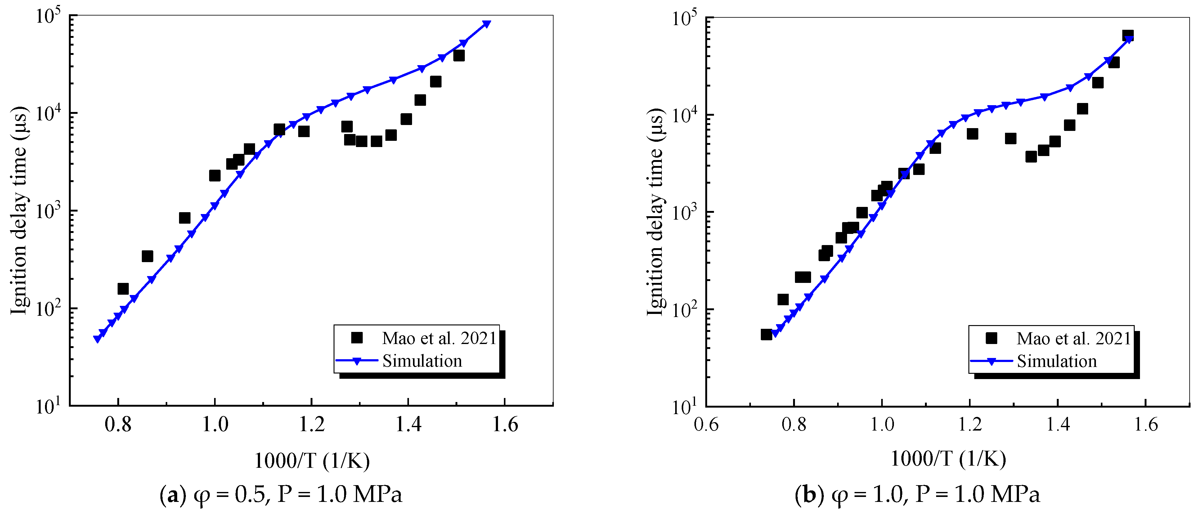 Applsci 15 04971 g003