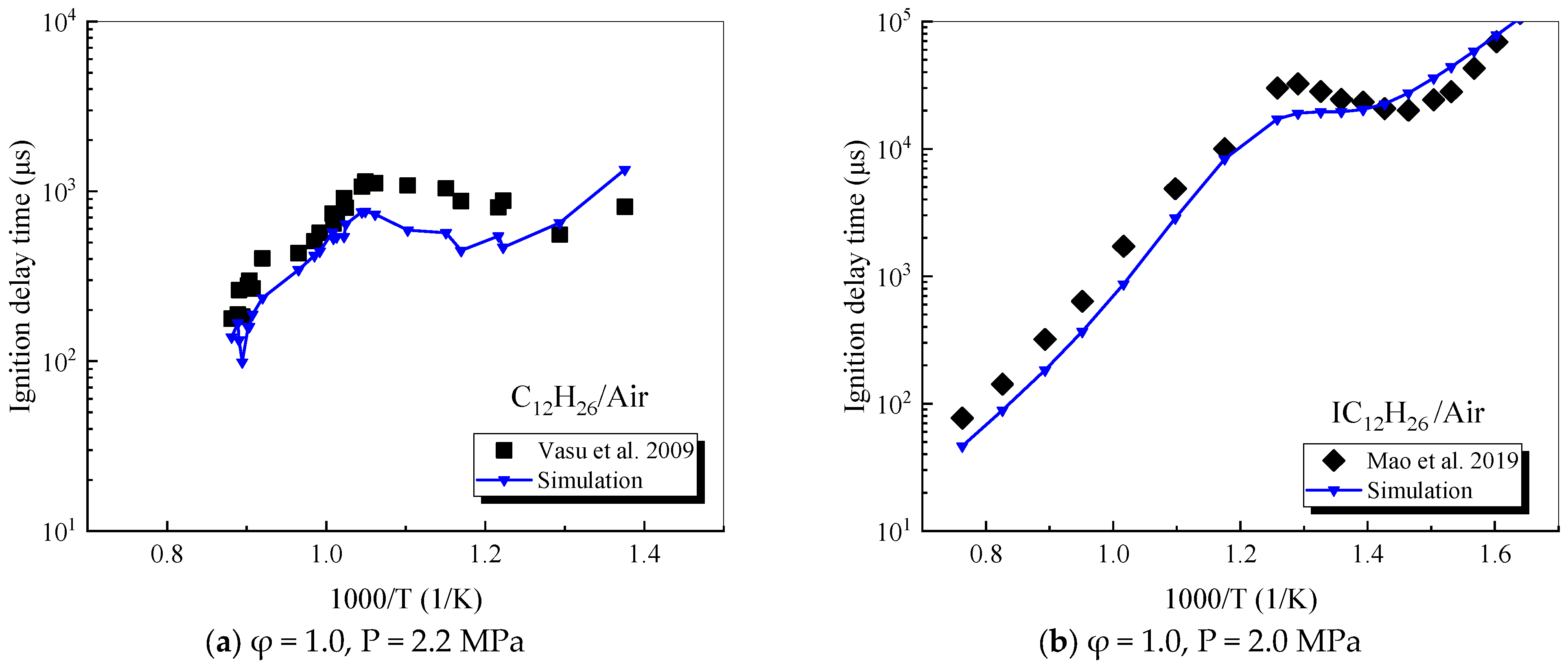 Applsci 15 04971 g005