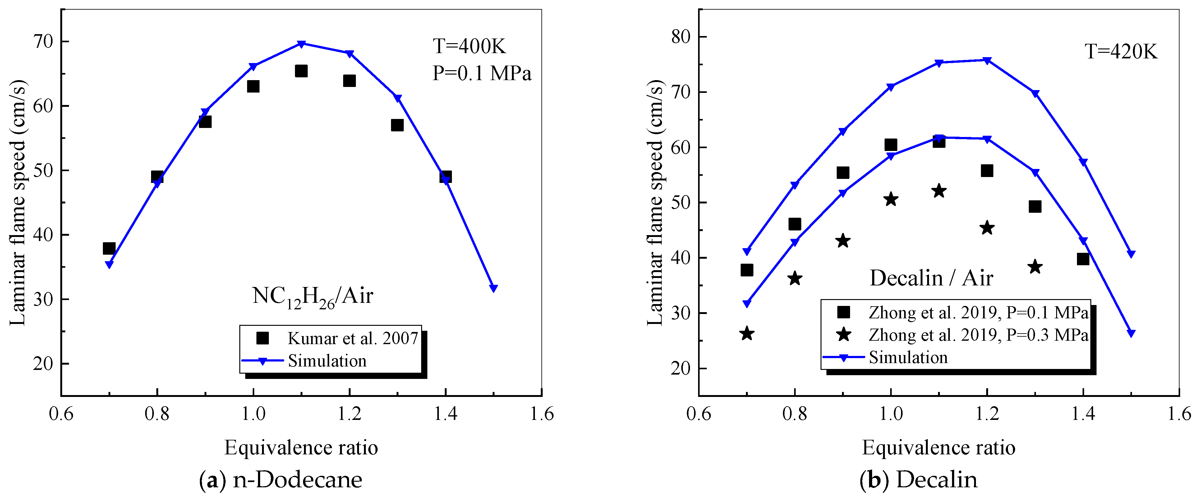Applsci 15 04971 g006