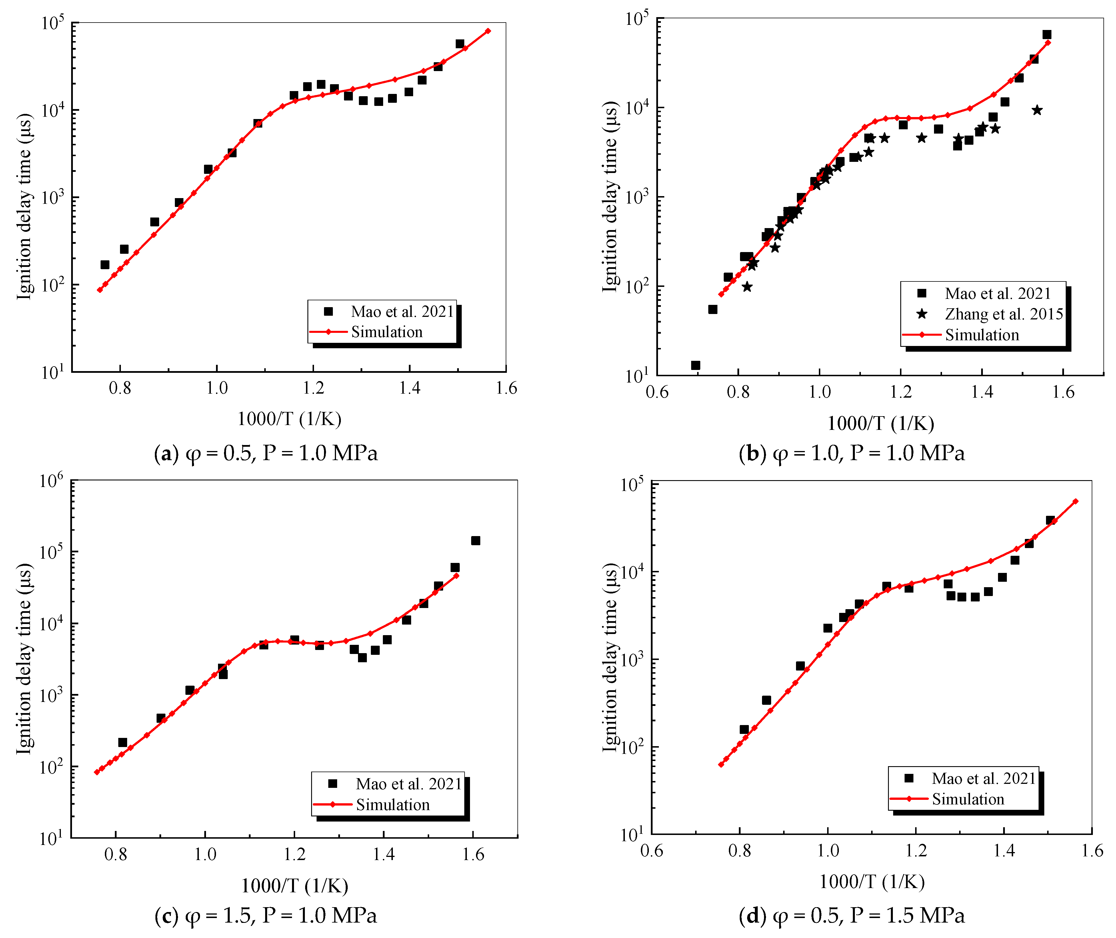Applsci 15 04971 g010