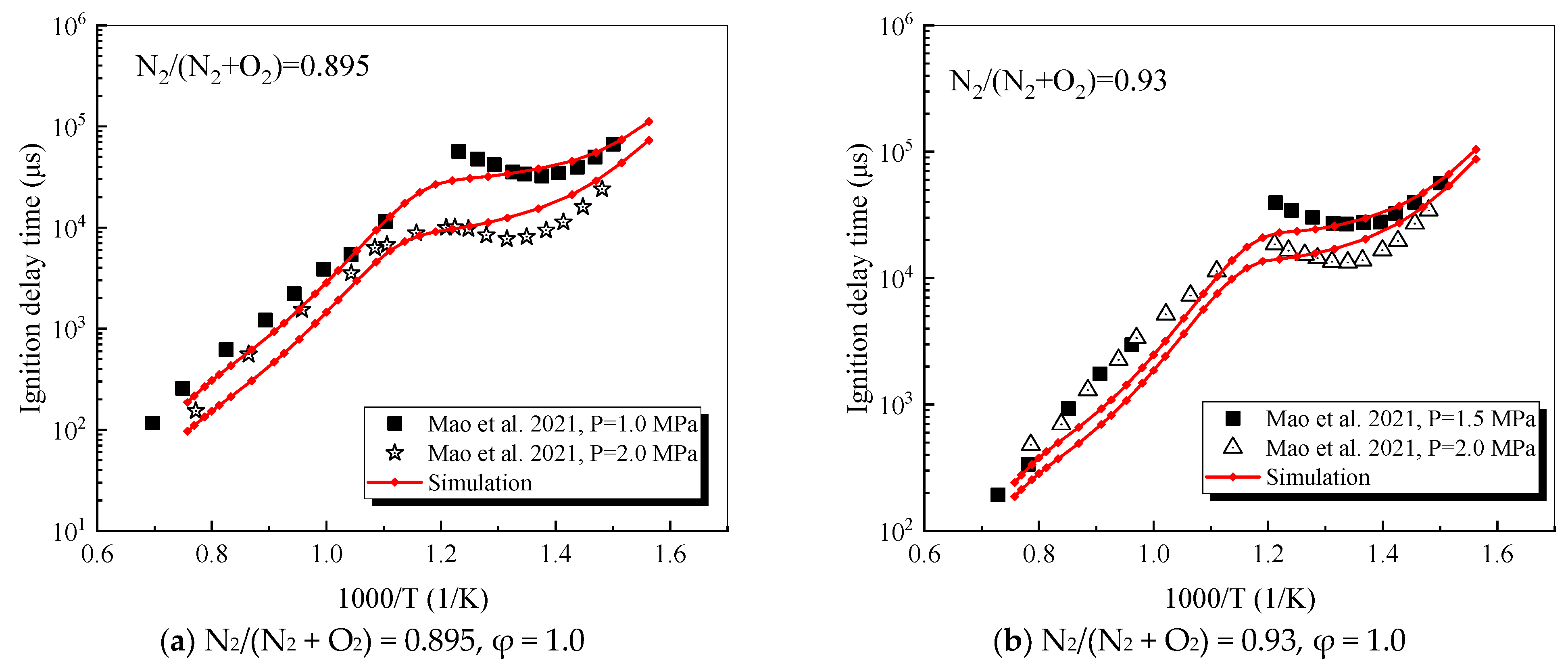 Applsci 15 04971 g011