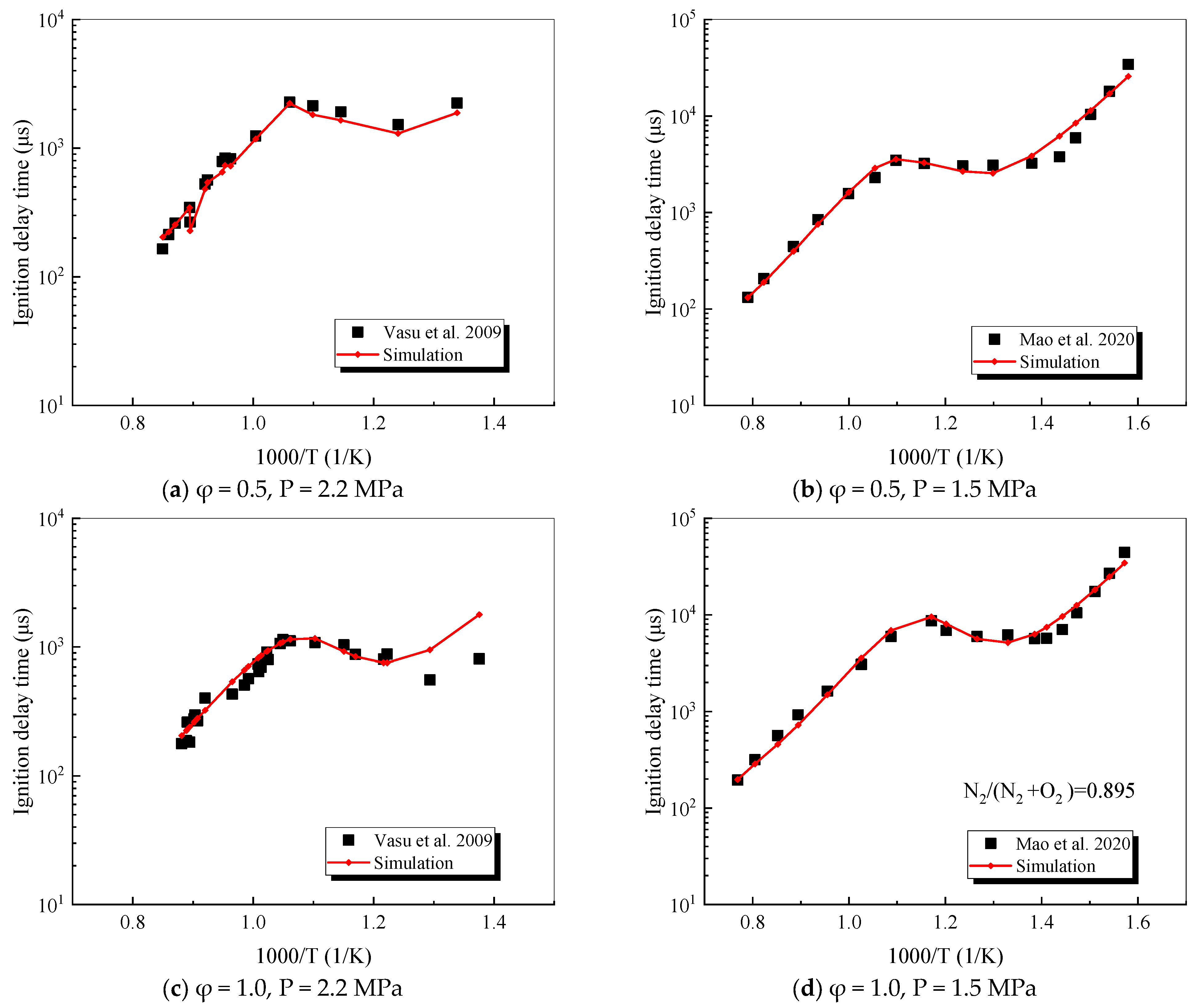 Applsci 15 04971 g013