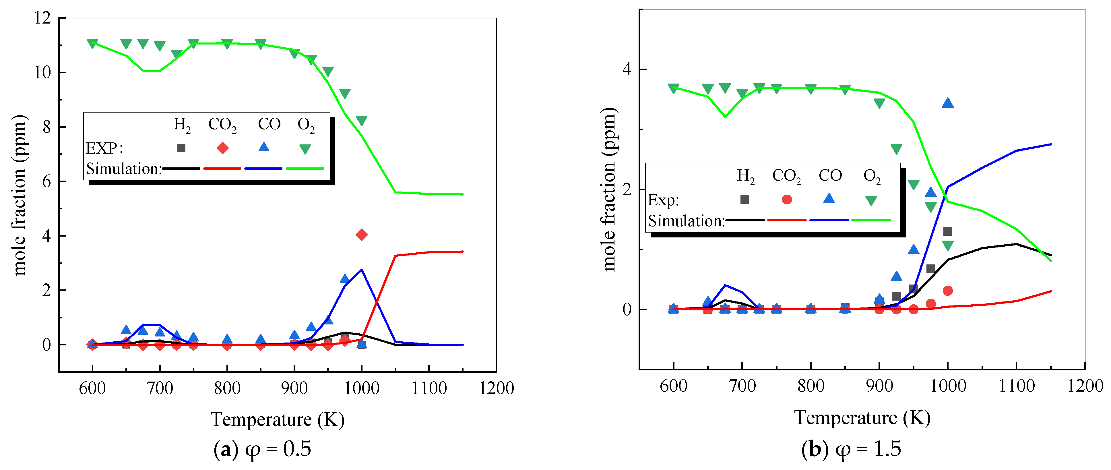 Applsci 15 04971 g015