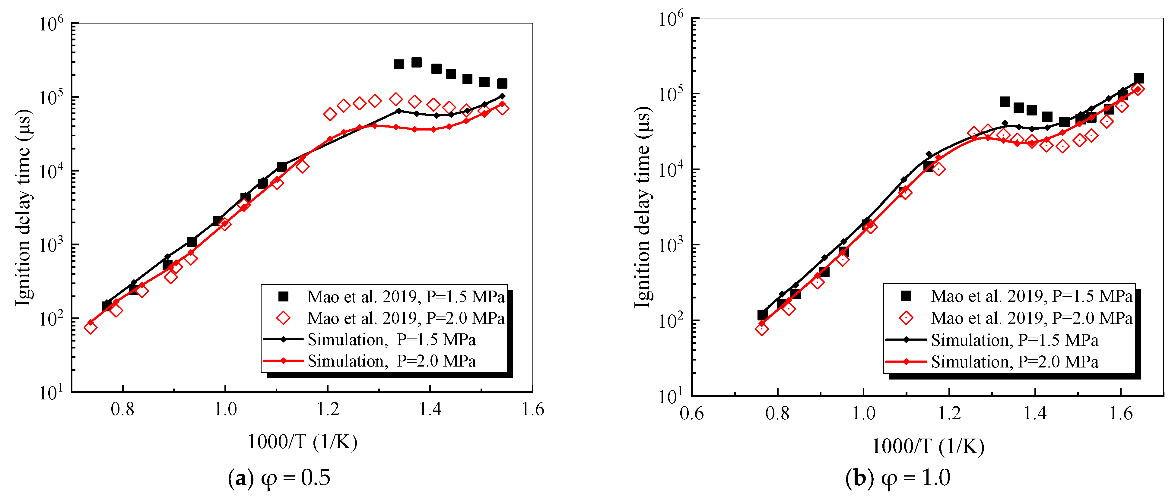 Applsci 15 04971 g018a