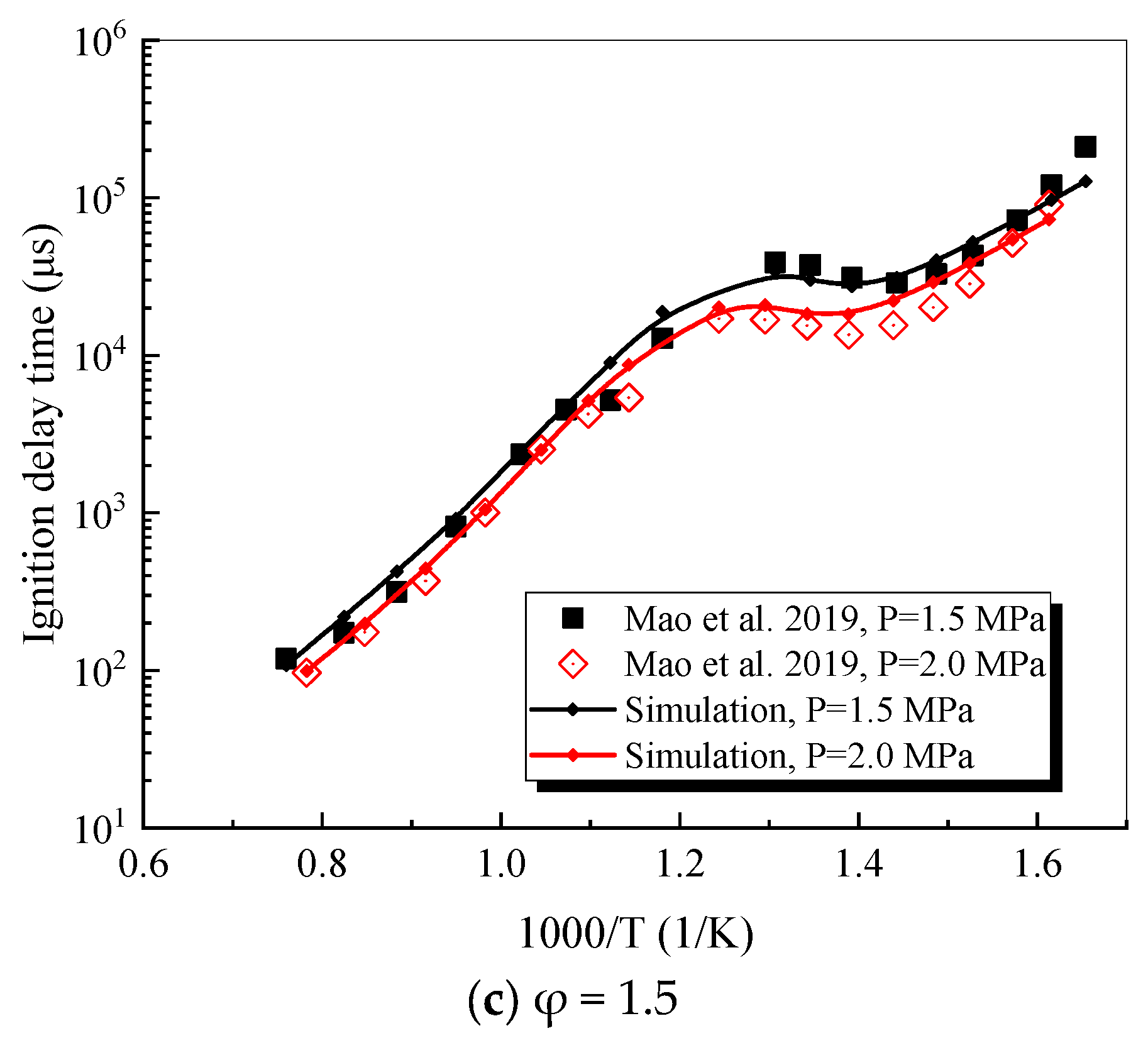 Applsci 15 04971 g018b
