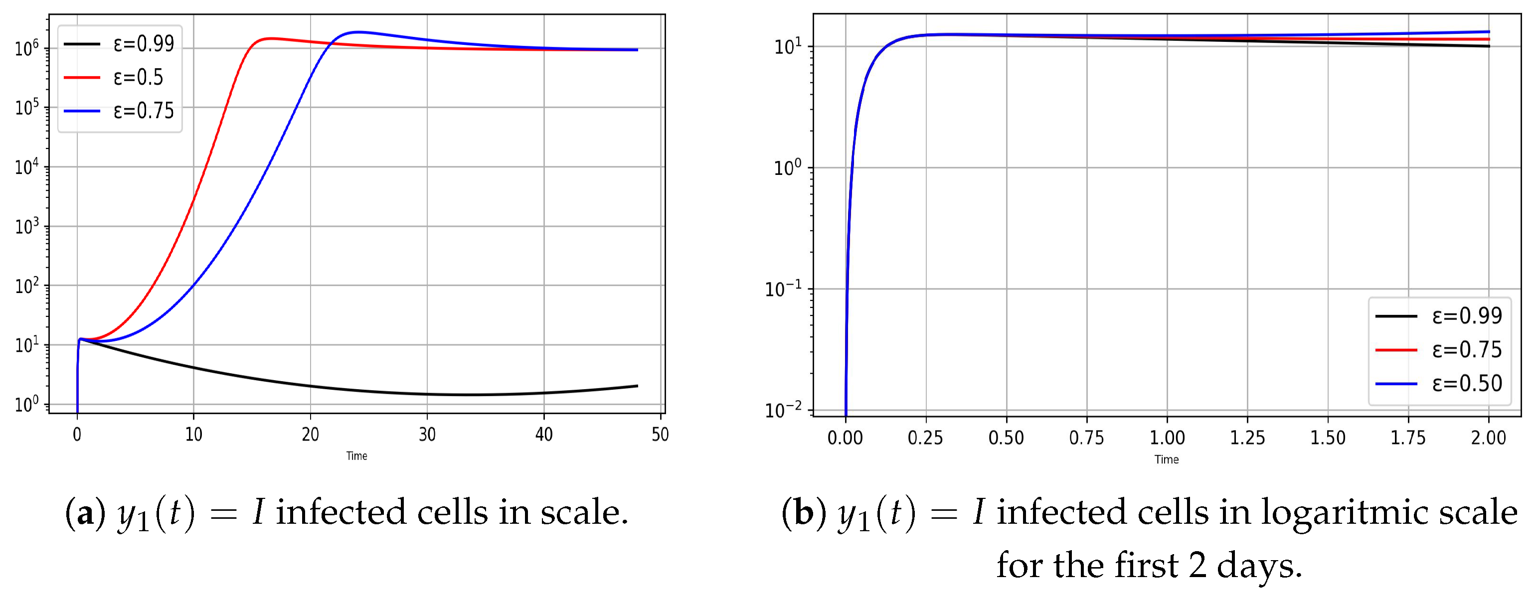 Applsci 15 04972 g007