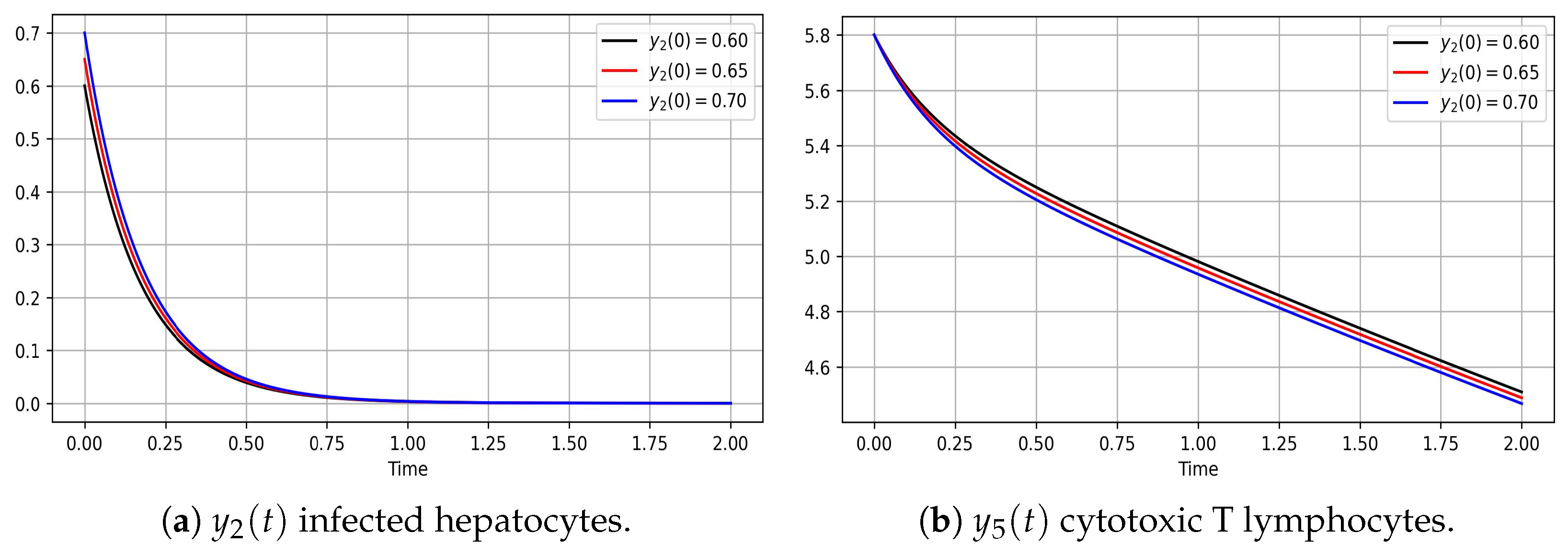 Applsci 15 04972 g009