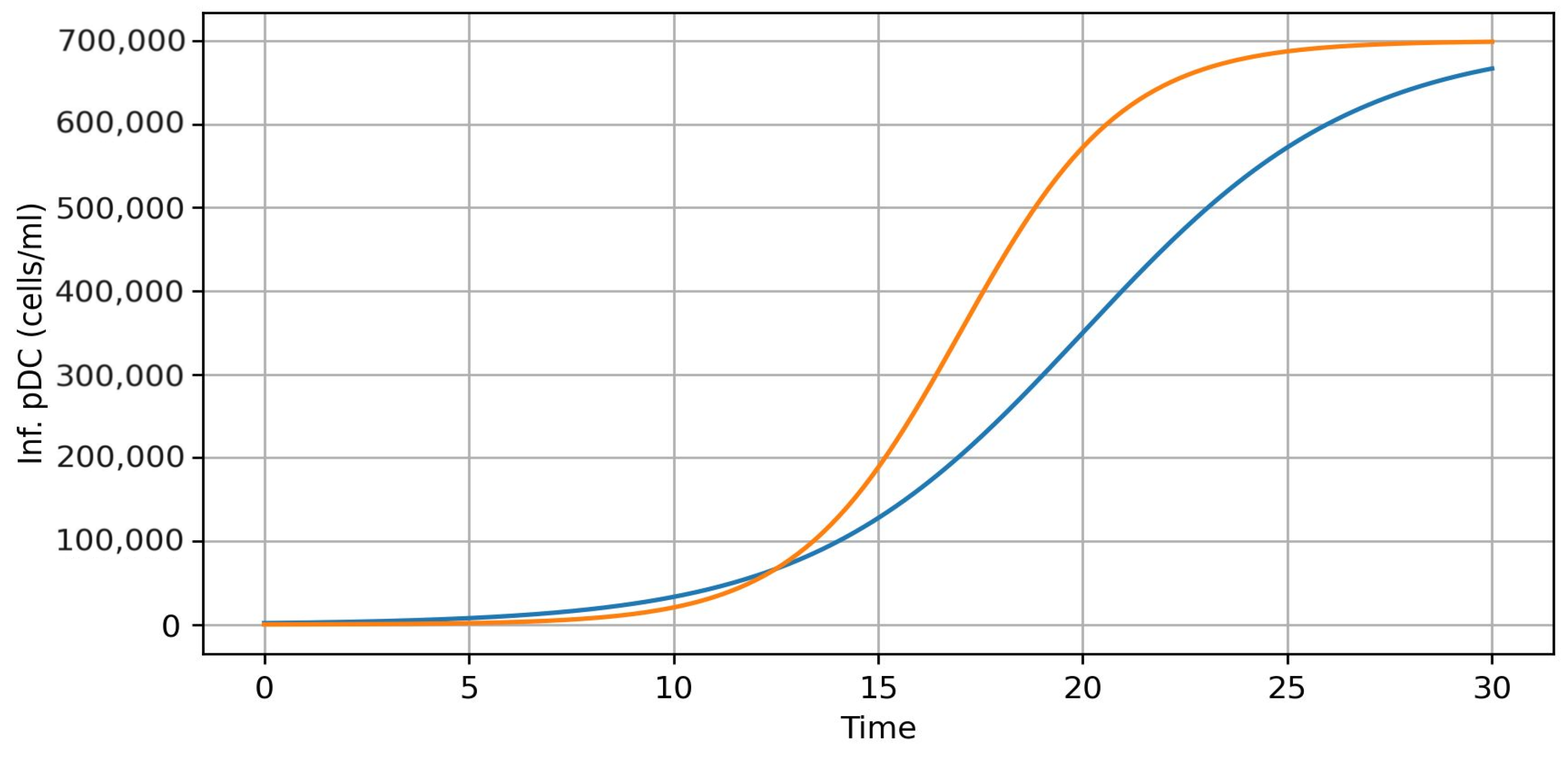 Applsci 15 04972 g012